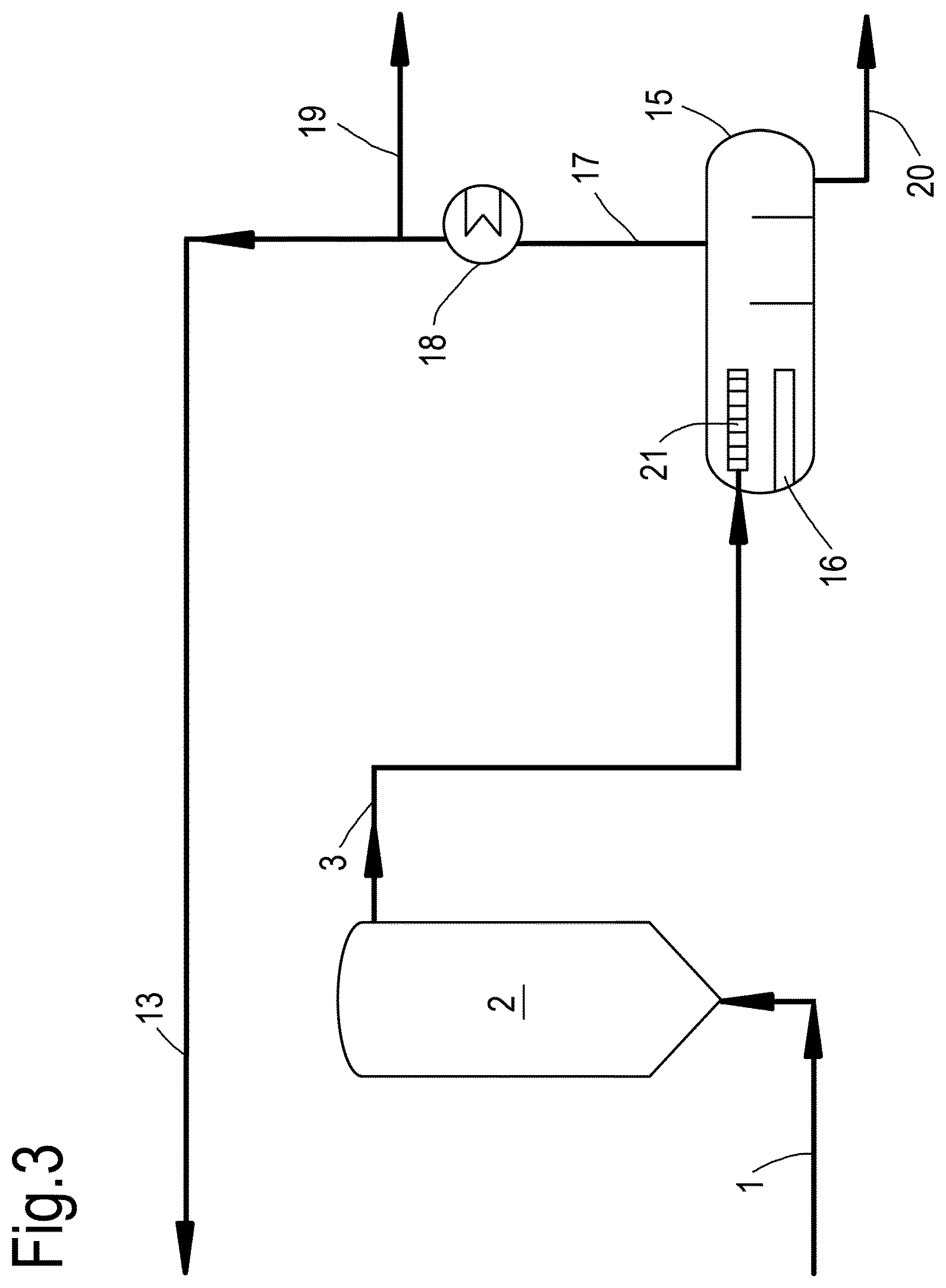 Patent US12378175 Figure 3 – Process for the preparation of ethylene glycol