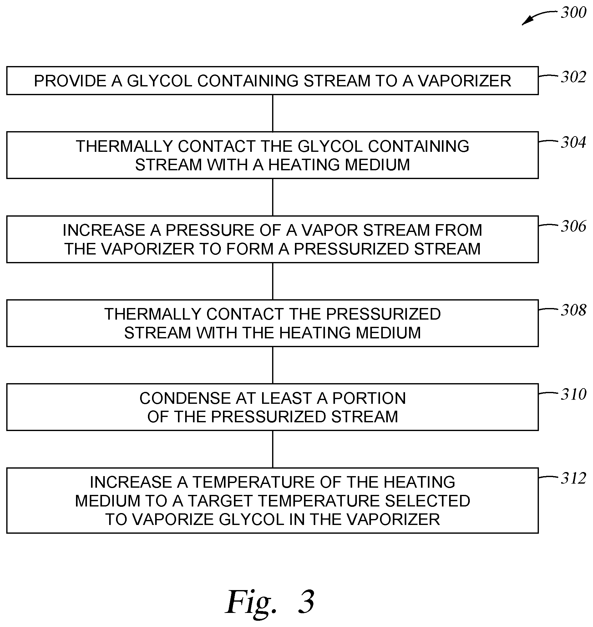 Patent US12378177 Figure 3 – Reducing energy consumption in MEG reclamation