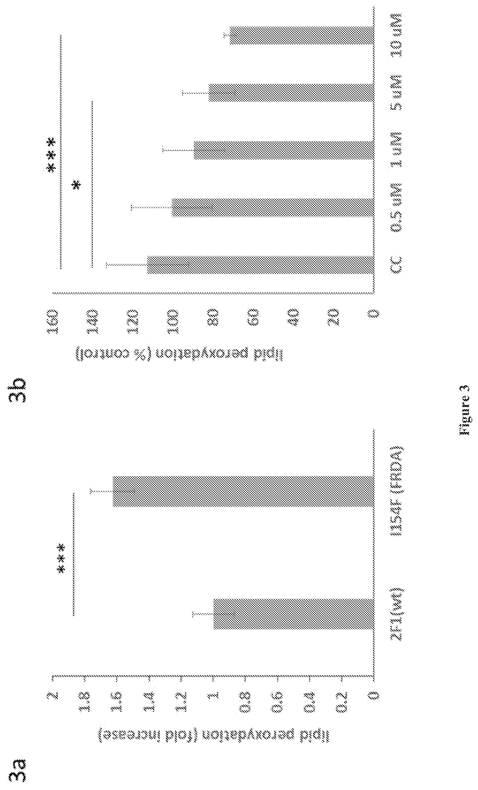 Patent US12378178 Figure 4 – Oleic acid derivatives as treatments for Friedreich ataxia and inhibitors of ferroptosis