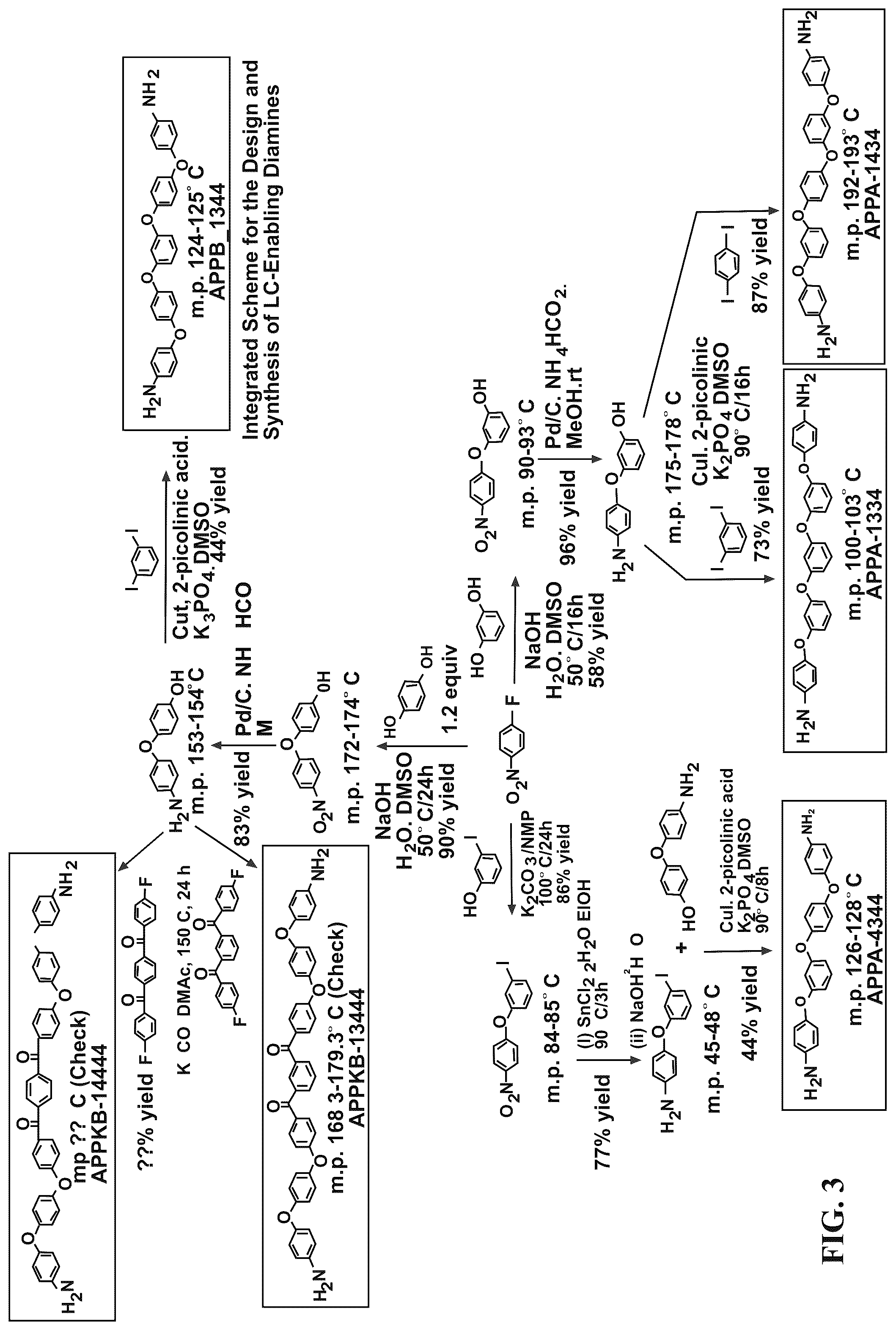 Patent US12378184 Figure 3 – All-aromatic liquid-crystalline homo-polyimides with aromatic endgroups and crosslinked products therefrom