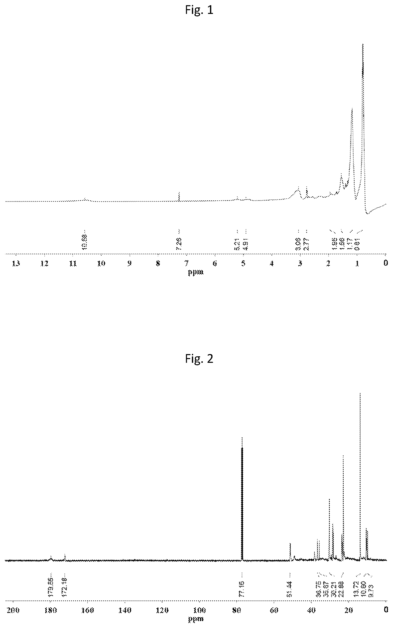 Patent US12378185 Figure 1 – N,N-dihydrocarbonylamide carboxylic acid, preparation method therefor and use thereof