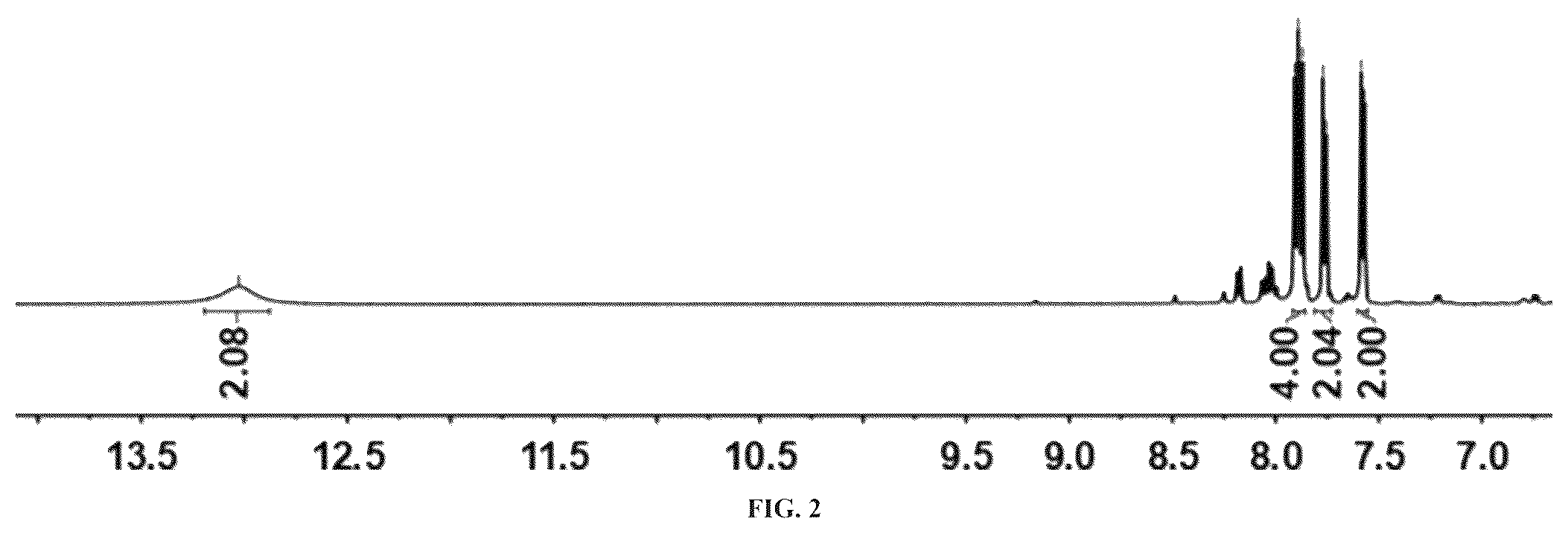 Patent US12378187 Figure 2 – Selenium-containing nano HOF, antioxidant nanozyme, preparation method and application thereof