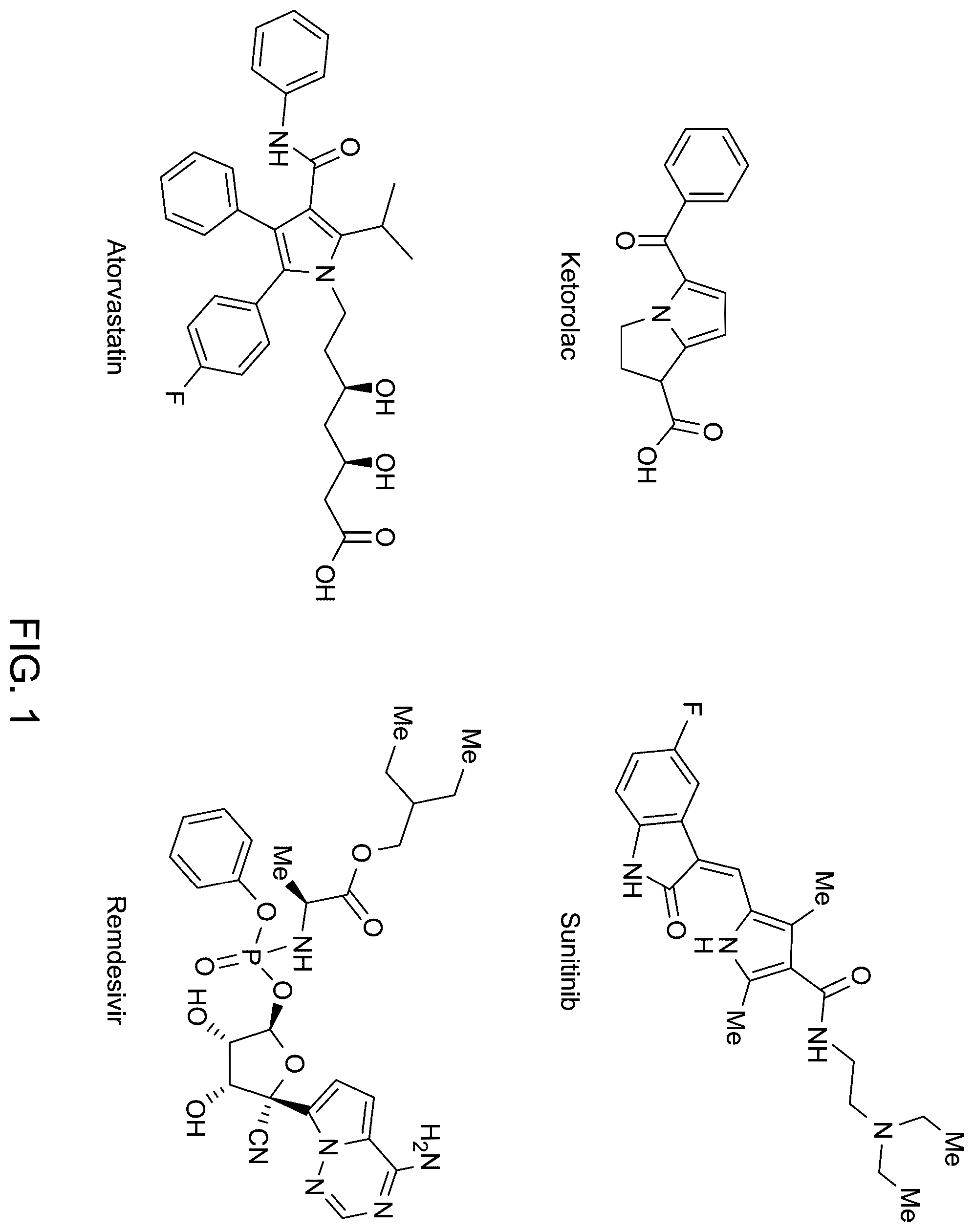 Patent US12378191 Figure 1 – Synthesis of N-substituted pyrroles by green catalyst