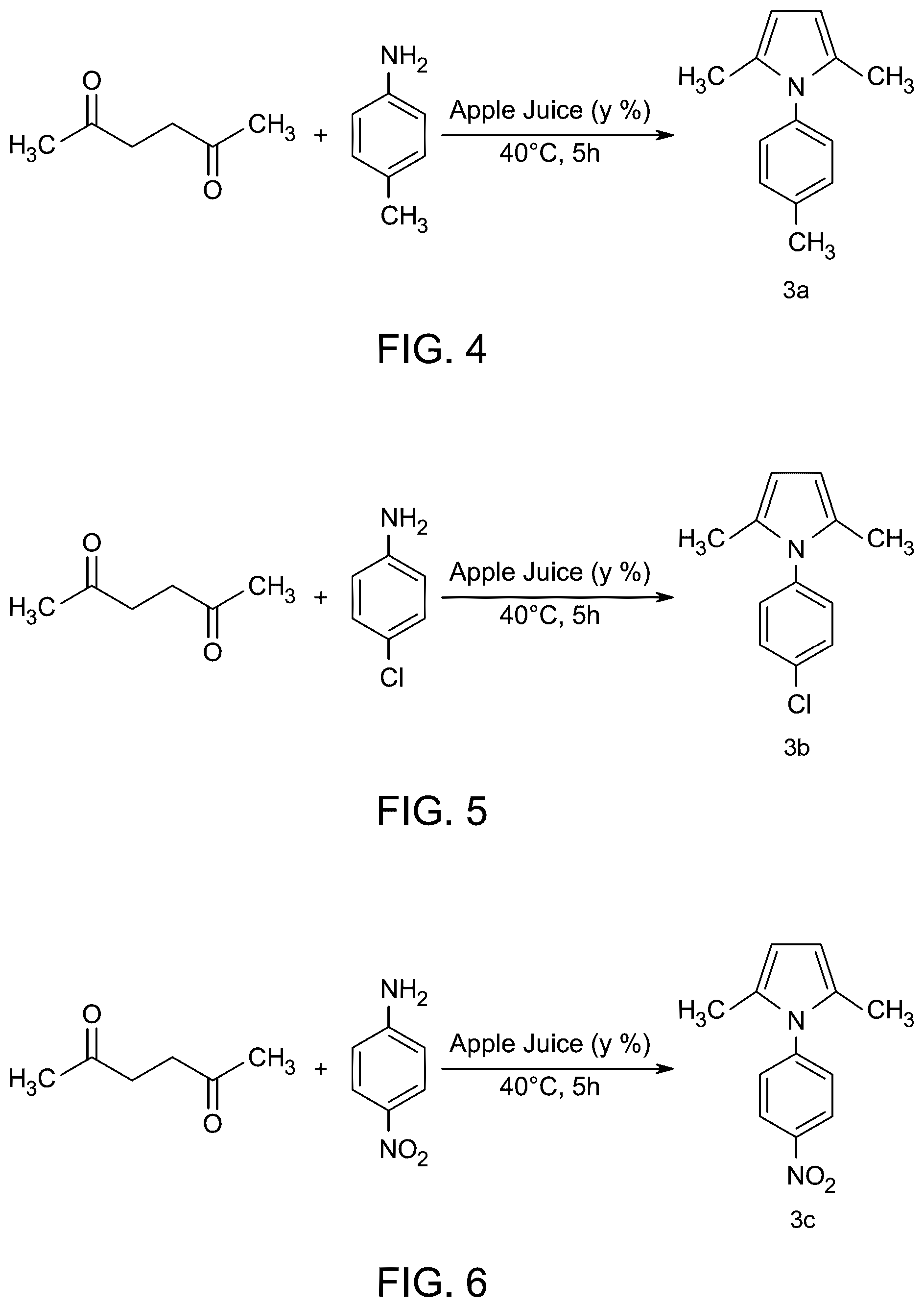 Patent US12378191 Figure 3 – Synthesis of N-substituted pyrroles by green catalyst
