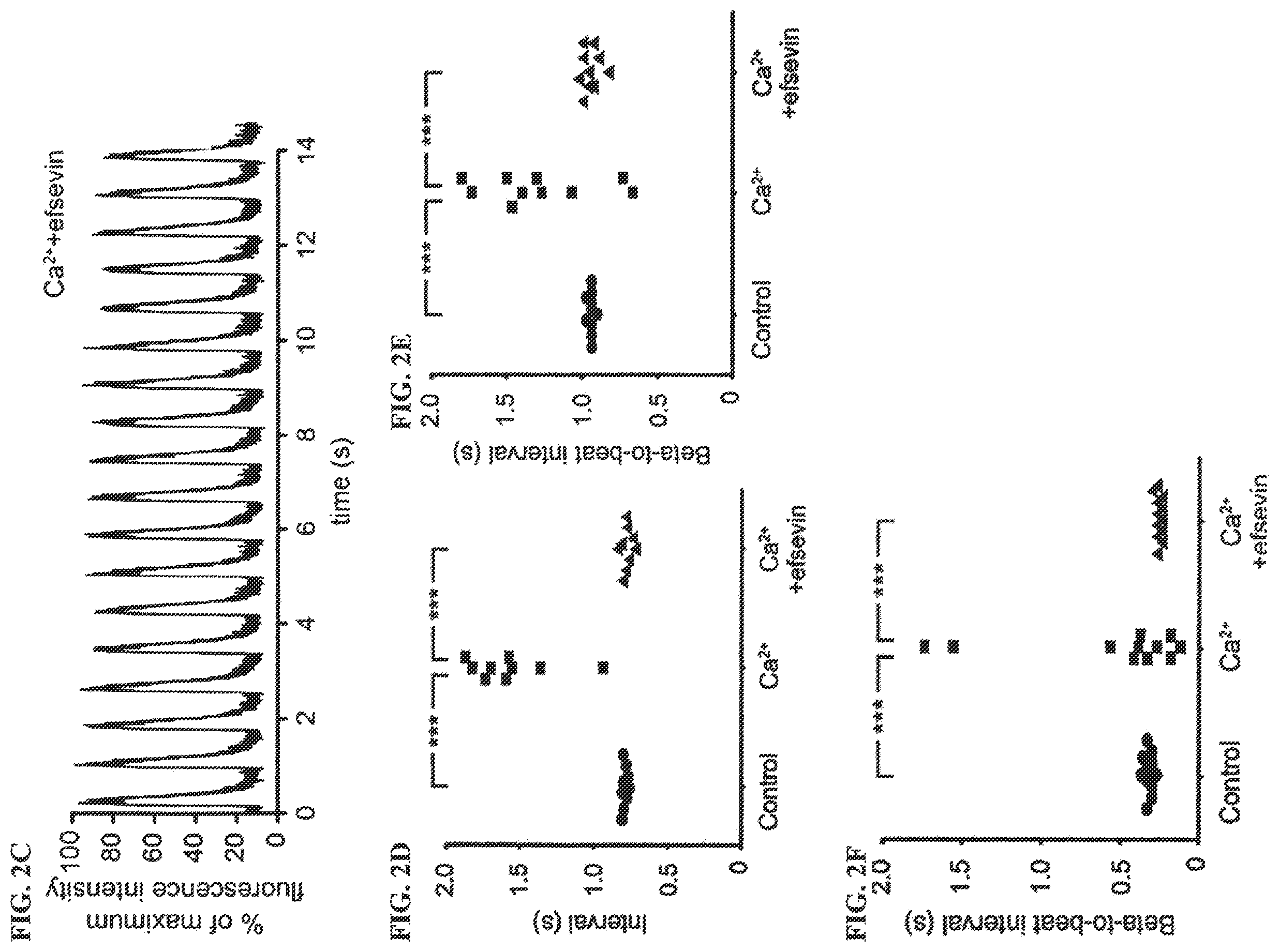 Patent US12378193 Figure 3 – Anti-arrhythmicity agents