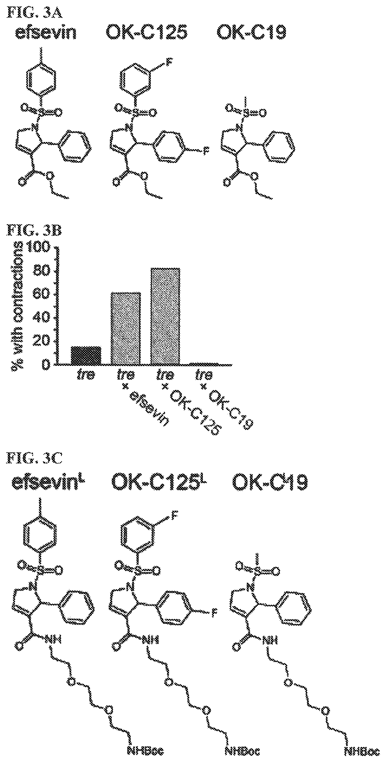 Patent US12378193 Figure 4 – Anti-arrhythmicity agents