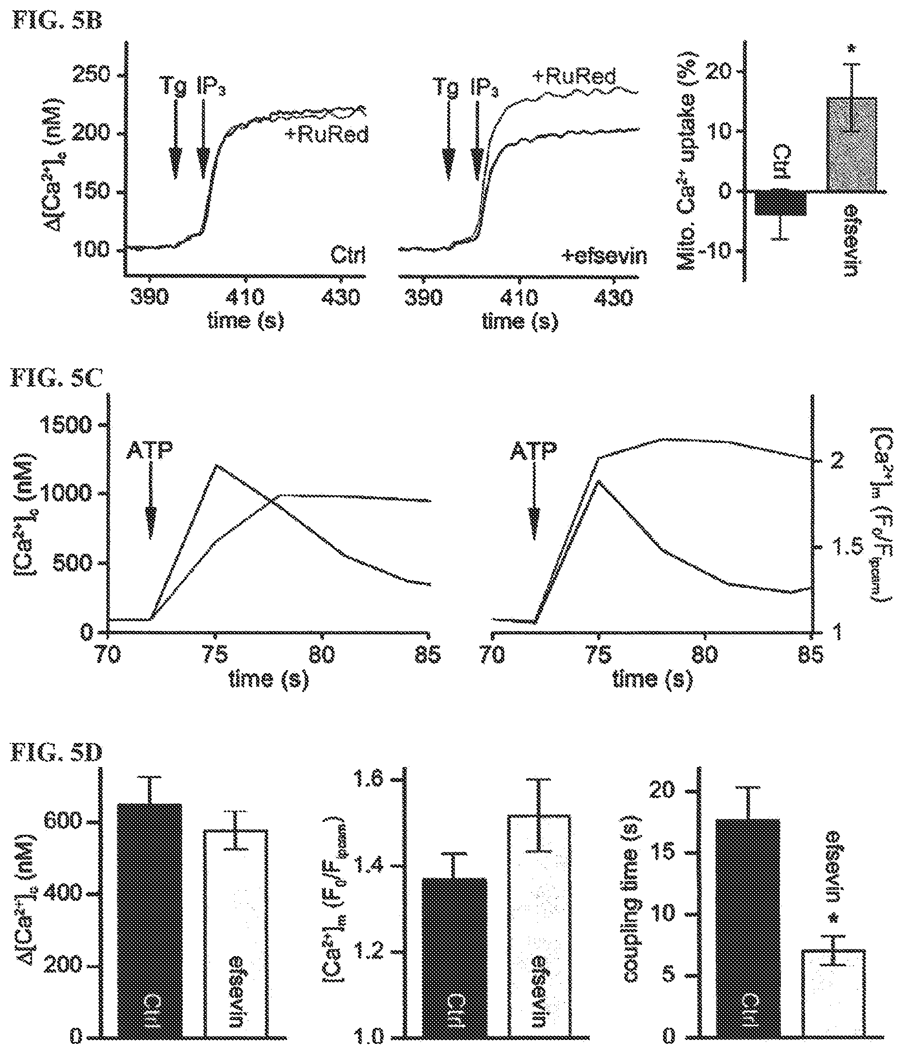 Patent US12378193 Figure 9 – Anti-arrhythmicity agents