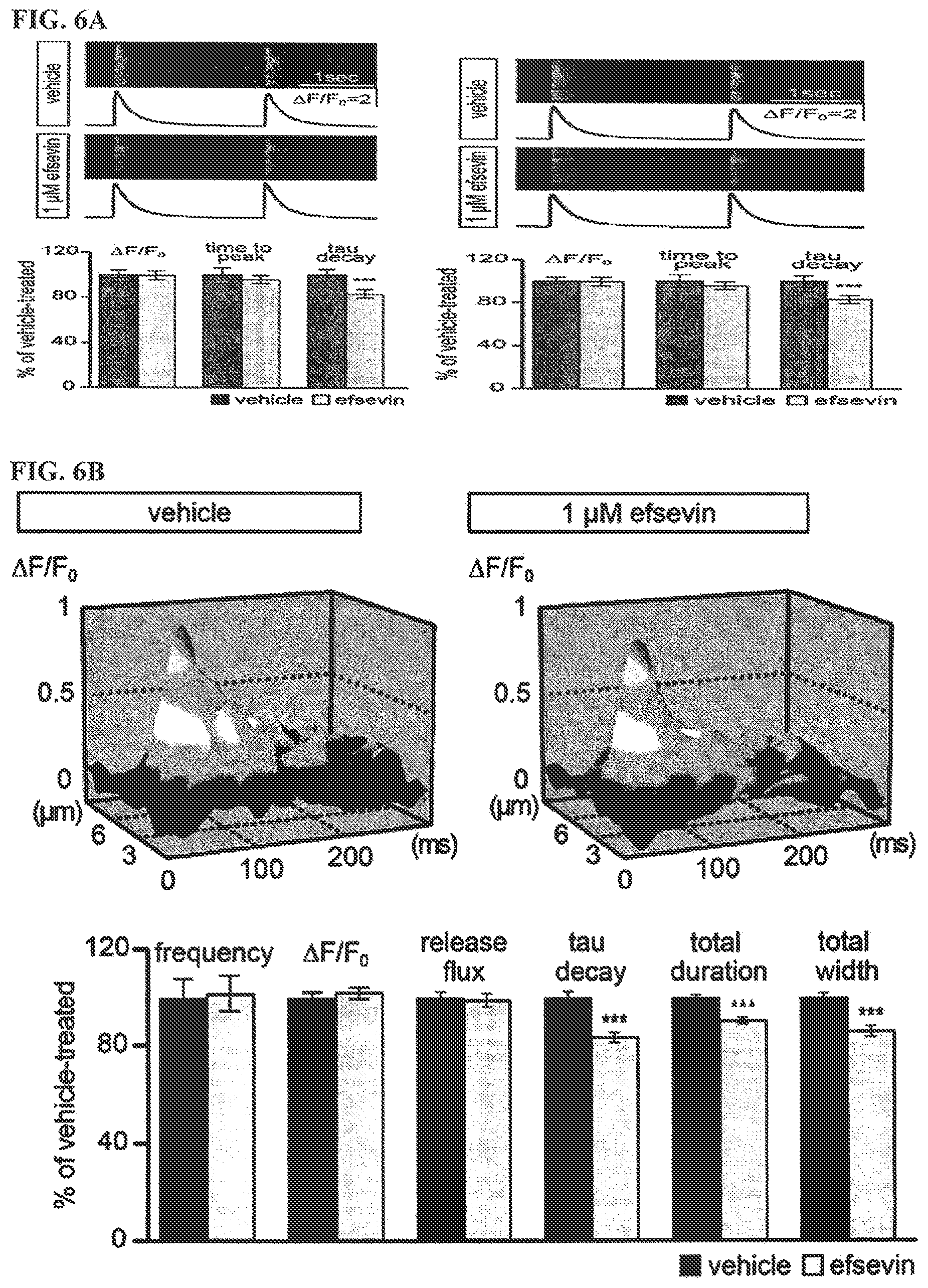 Patent US12378193 Figure 10 – Anti-arrhythmicity agents