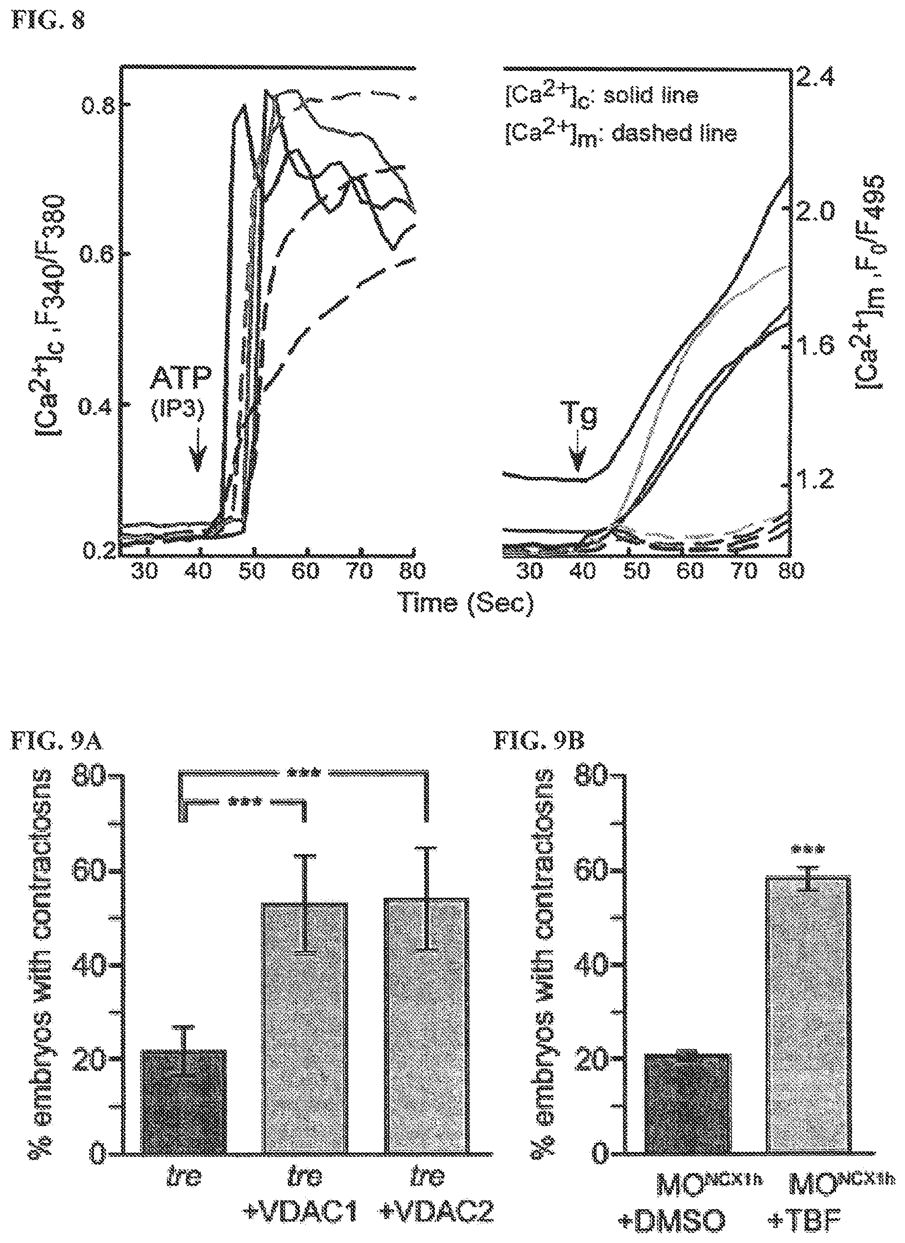 Patent US12378193 Figure 13 – Anti-arrhythmicity agents