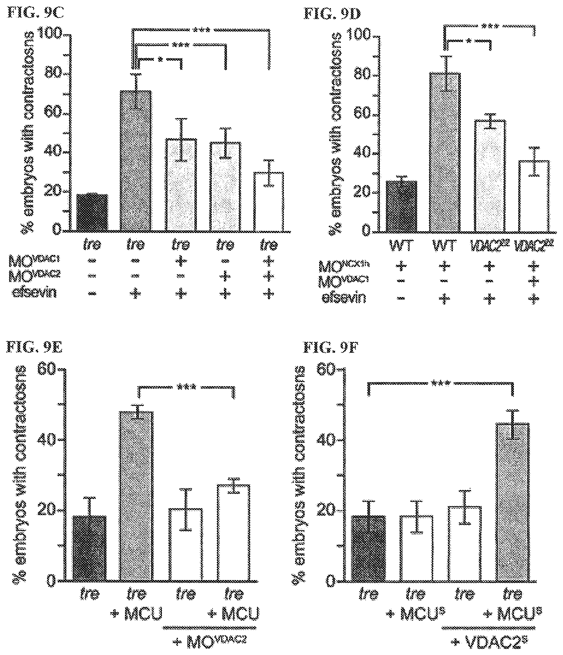 Patent US12378193 Figure 14 – Anti-arrhythmicity agents