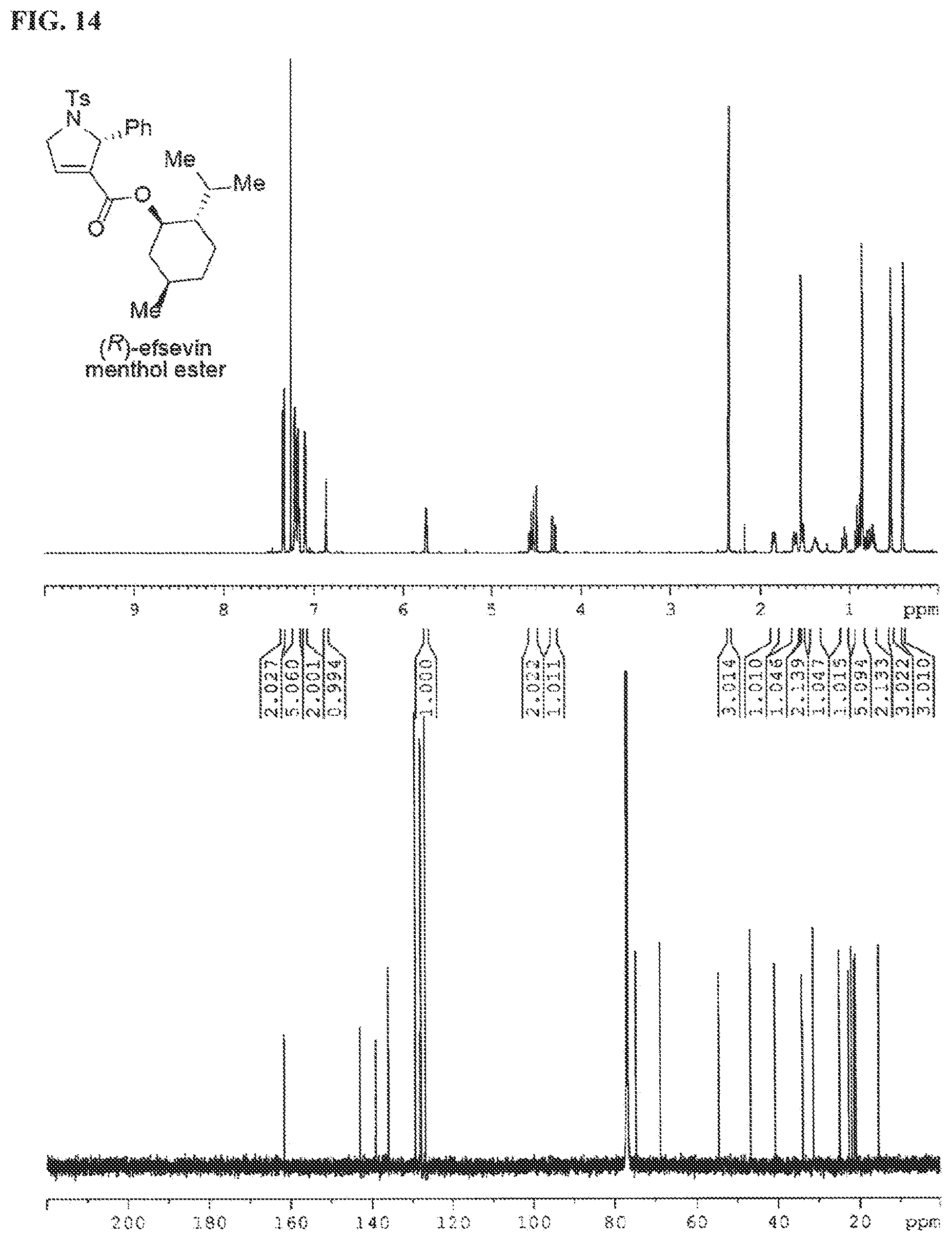 Patent US12378193 Figure 20 – Anti-arrhythmicity agents