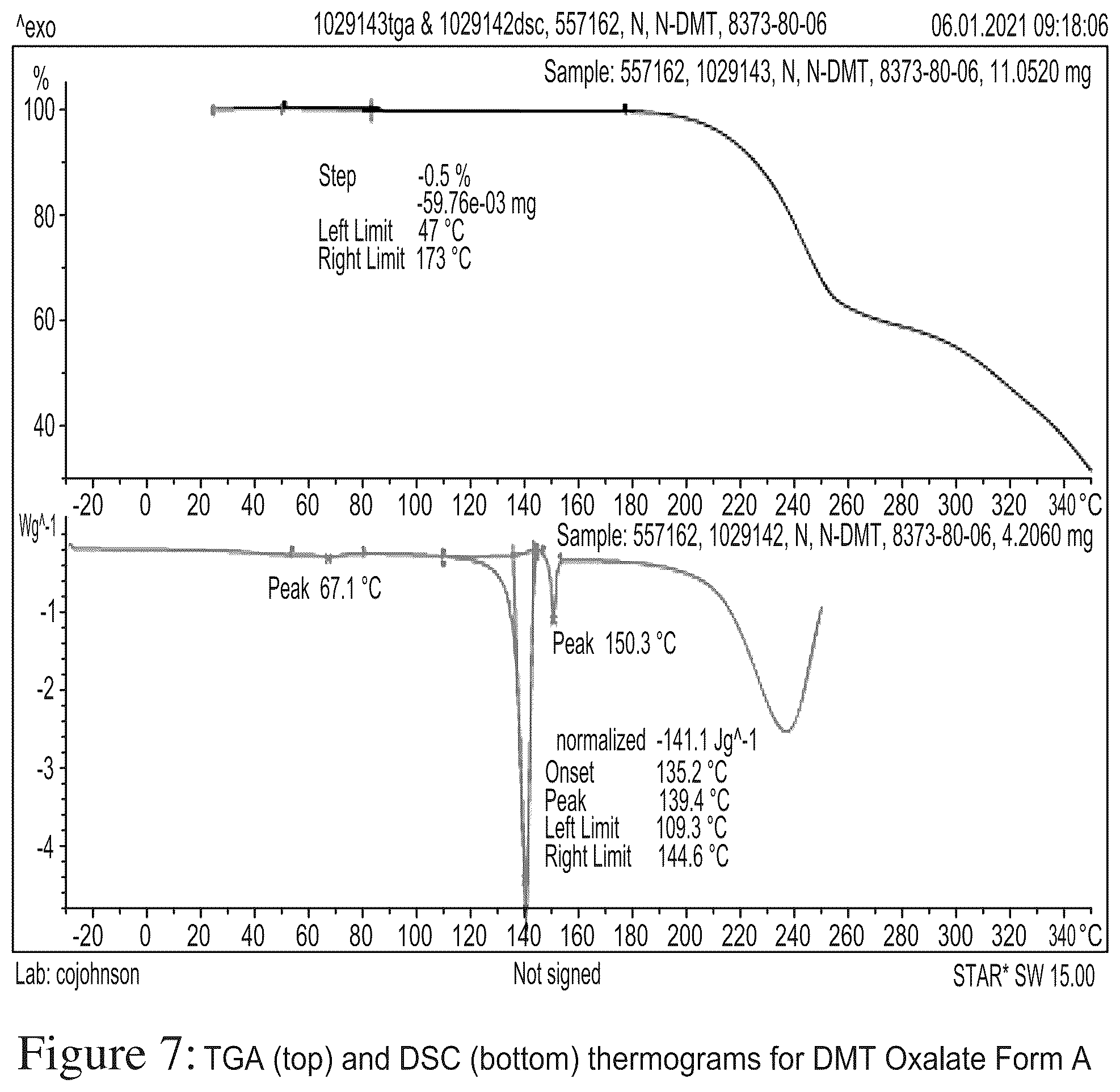 Patent US12378194 Figure 7 – N, n-dimethyltryptamine salts and crystalline salt forms