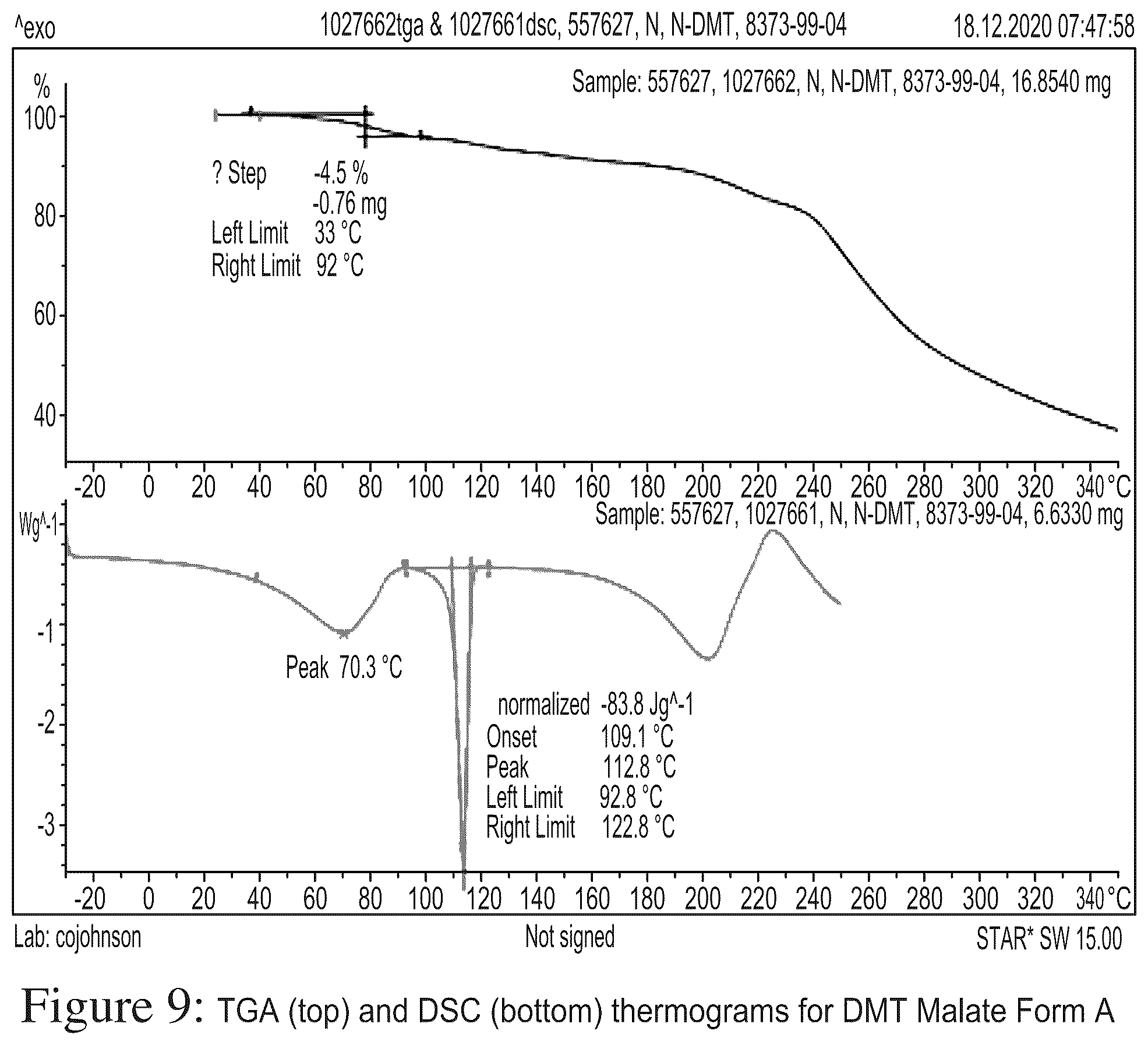 Patent US12378194 Figure 9 – N, n-dimethyltryptamine salts and crystalline salt forms