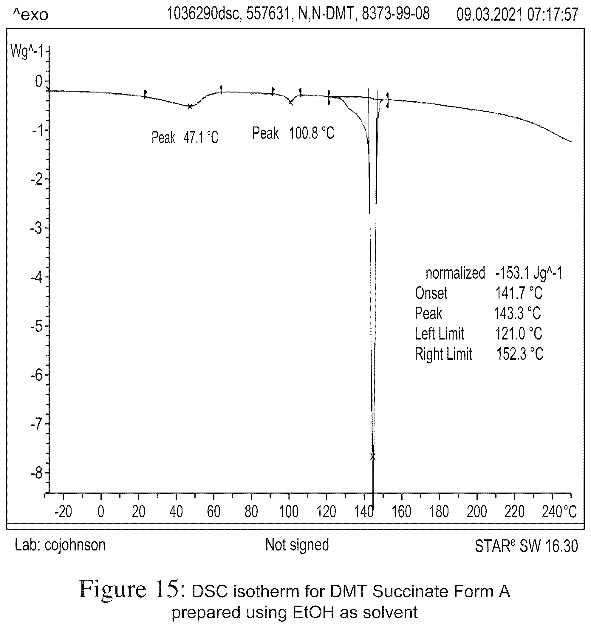Patent US12378194 Figure 15 – N, n-dimethyltryptamine salts and crystalline salt forms