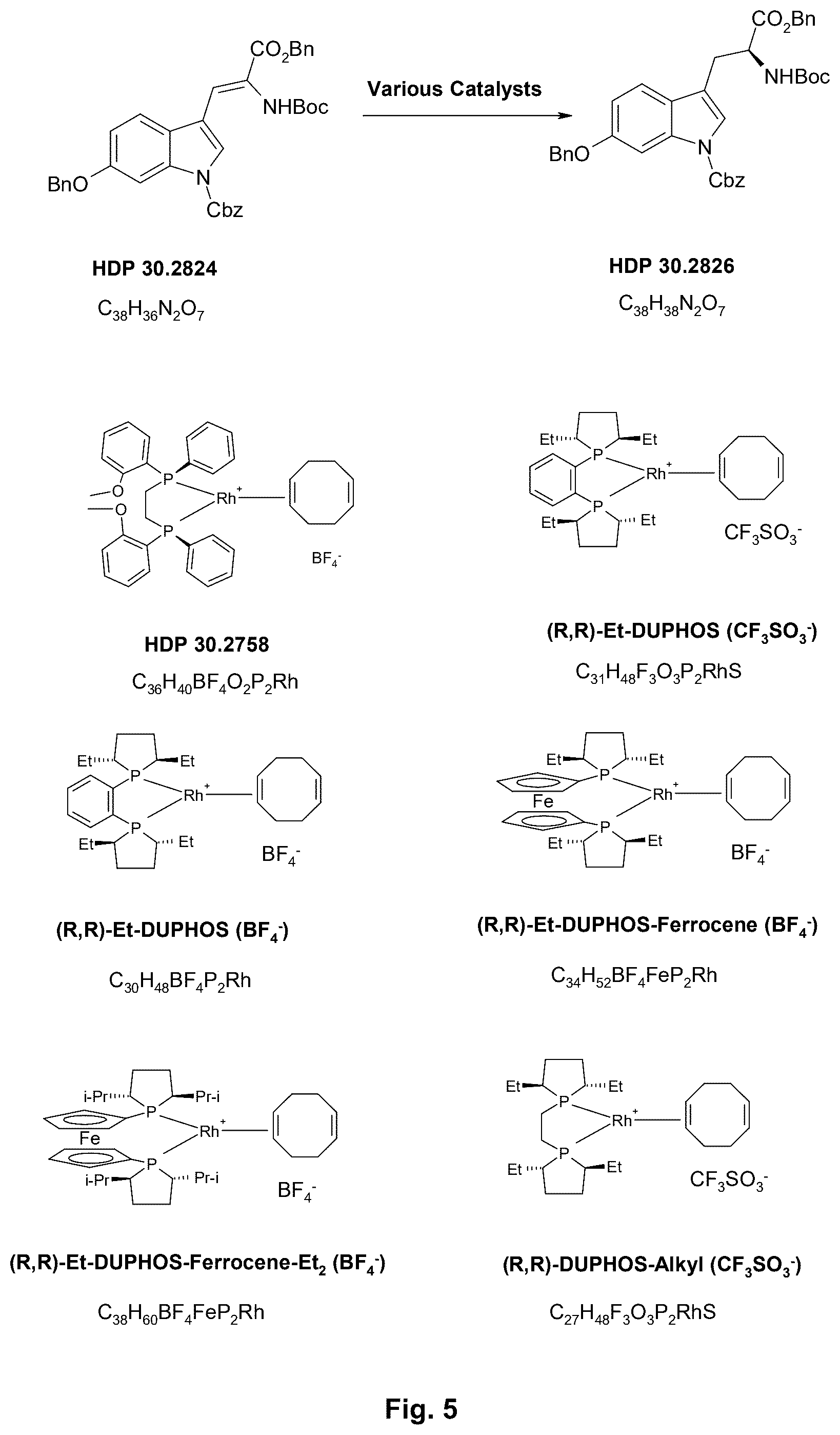 Patent US12378196 Figure 4 – Synthesis of (S)-6-hydroxytryptophan and derivatives thereof