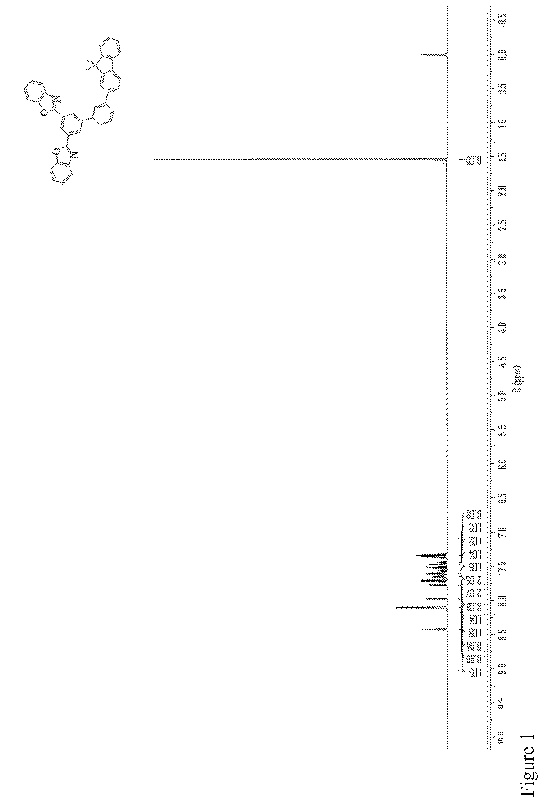 Patent US12378207 — Heterocyclic compound and organic electroluminescent device comprising same — Figure 1