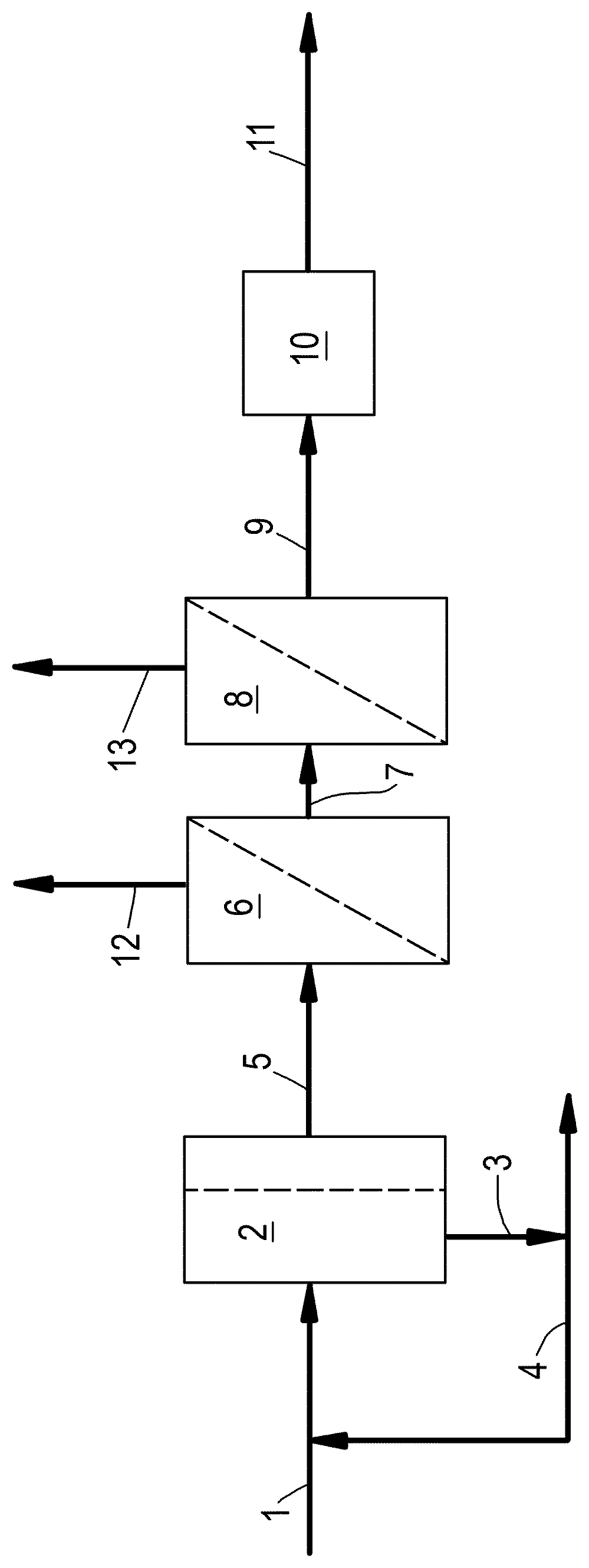 Patent US12378212 — Process for removing poly(propylene oxide) from propylene oxide by membrane separation — Figure 1