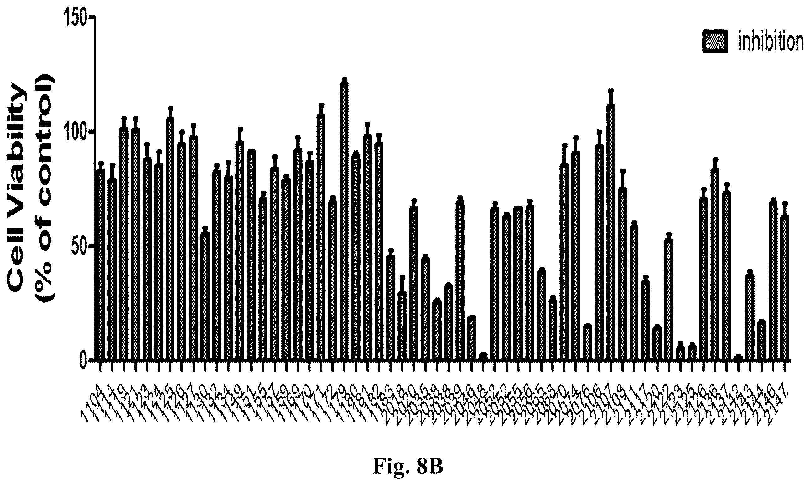 Patent US12378220 Figure 11 – WNT signaling pathway inhibitors for treatments of disease