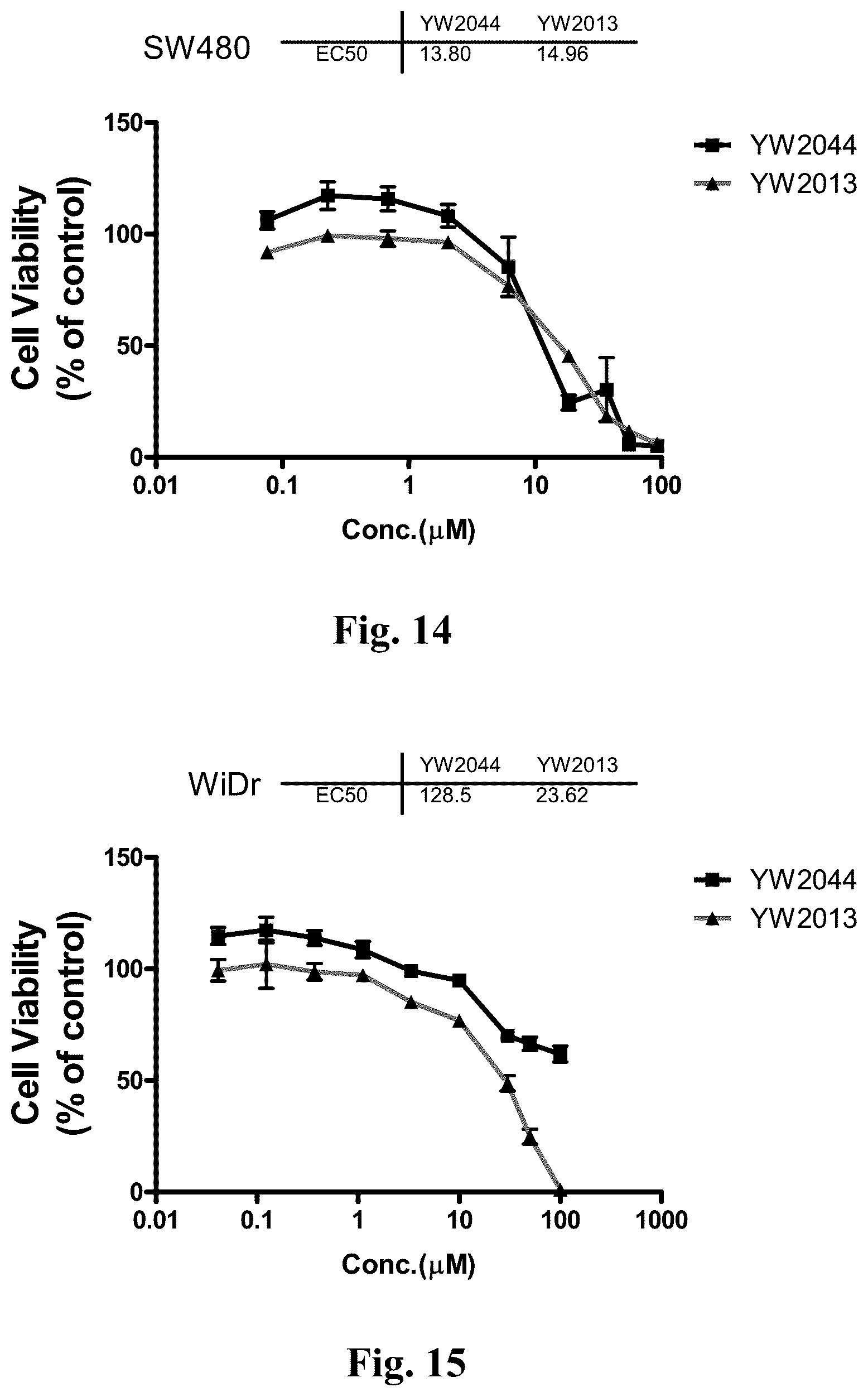 Patent US12378220 Figure 16 – WNT signaling pathway inhibitors for treatments of disease