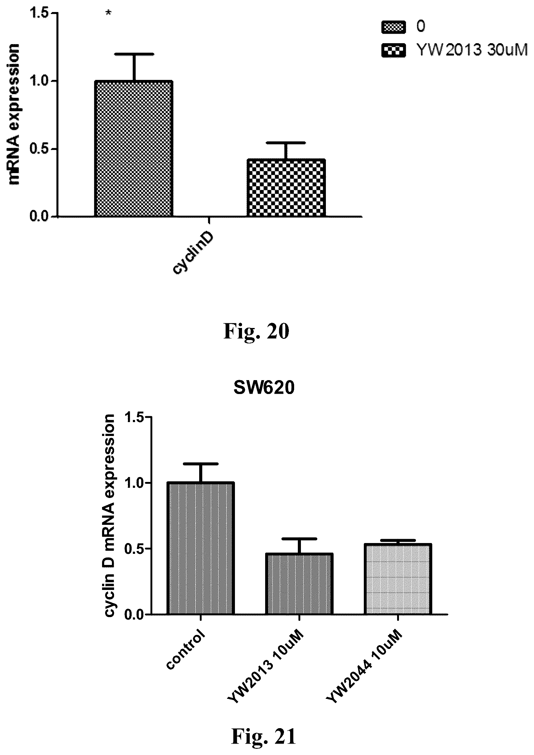 Patent US12378220 Figure 19 – WNT signaling pathway inhibitors for treatments of disease