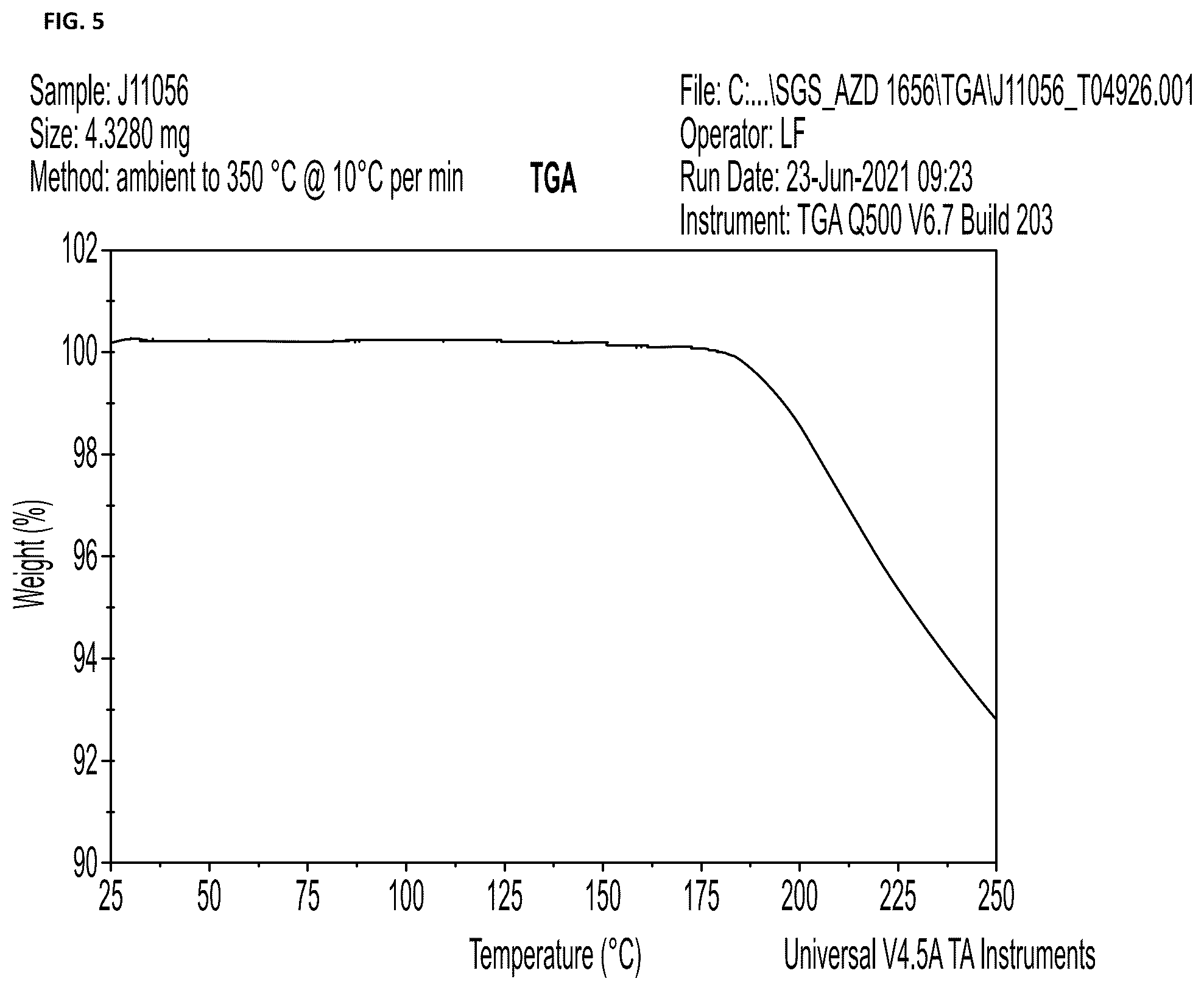 Patent US12378227 Figure 5 – Therapeutic cocrystals of 3-{[5-(azetidine-1-ylcarbonyl)pyrazin-2-yl]oxy}-5-{[(1S)-1-methyl-2-(methyloxy)ethyl]oxy)-N-(5-methylpyrazin-2-yl)benzamide