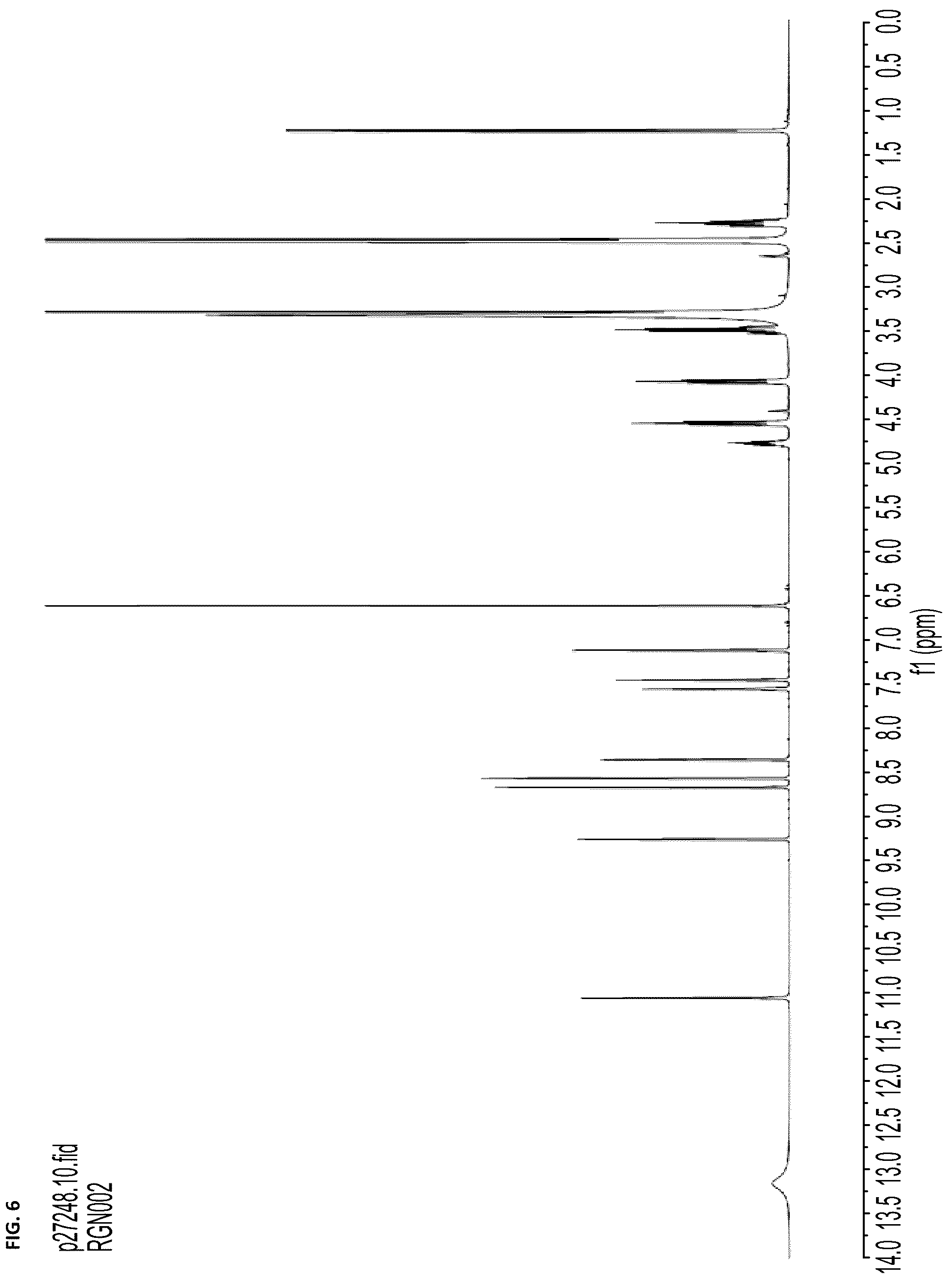 Patent US12378227 Figure 6 – Therapeutic cocrystals of 3-{[5-(azetidine-1-ylcarbonyl)pyrazin-2-yl]oxy}-5-{[(1S)-1-methyl-2-(methyloxy)ethyl]oxy)-N-(5-methylpyrazin-2-yl)benzamide