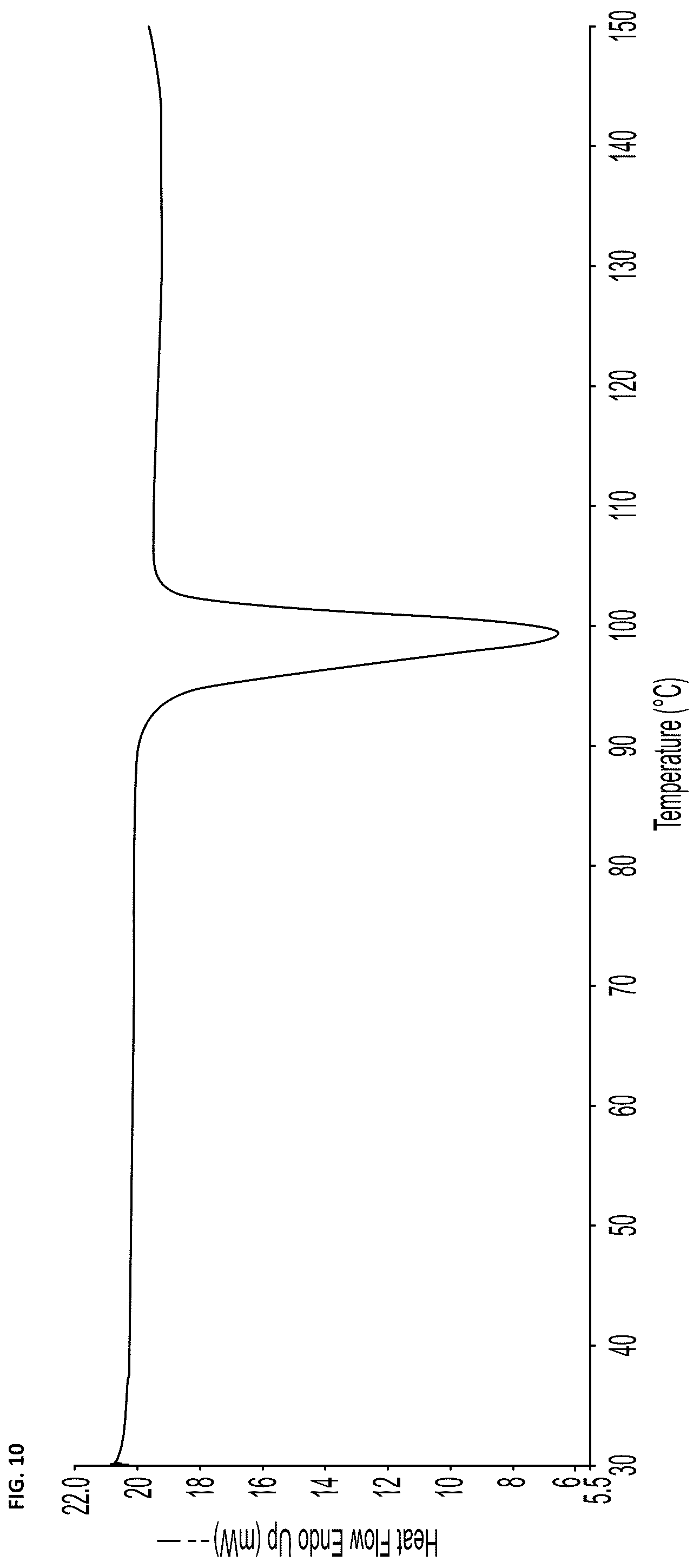 Patent US12378227 Figure 10 – Therapeutic cocrystals of 3-{[5-(azetidine-1-ylcarbonyl)pyrazin-2-yl]oxy}-5-{[(1S)-1-methyl-2-(methyloxy)ethyl]oxy)-N-(5-methylpyrazin-2-yl)benzamide