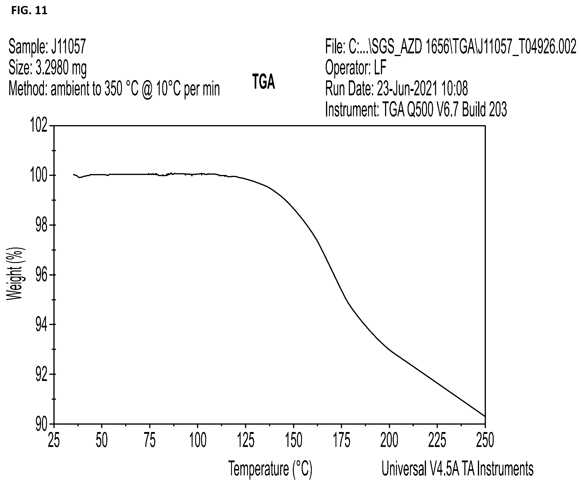 Patent US12378227 Figure 11 – Therapeutic cocrystals of 3-{[5-(azetidine-1-ylcarbonyl)pyrazin-2-yl]oxy}-5-{[(1S)-1-methyl-2-(methyloxy)ethyl]oxy)-N-(5-methylpyrazin-2-yl)benzamide