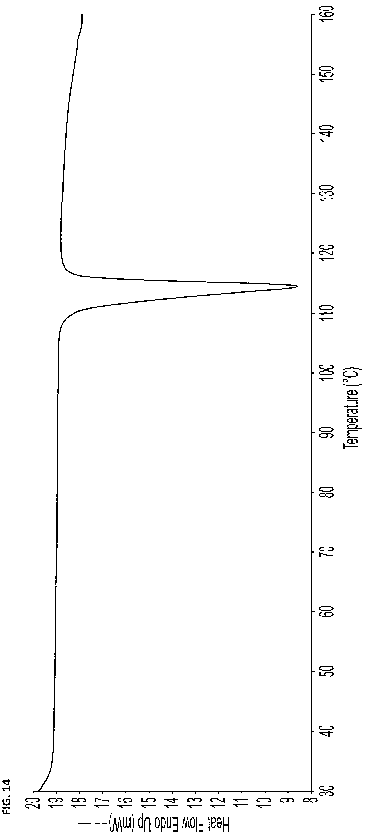 Patent US12378227 Figure 14 – Therapeutic cocrystals of 3-{[5-(azetidine-1-ylcarbonyl)pyrazin-2-yl]oxy}-5-{[(1S)-1-methyl-2-(methyloxy)ethyl]oxy)-N-(5-methylpyrazin-2-yl)benzamide