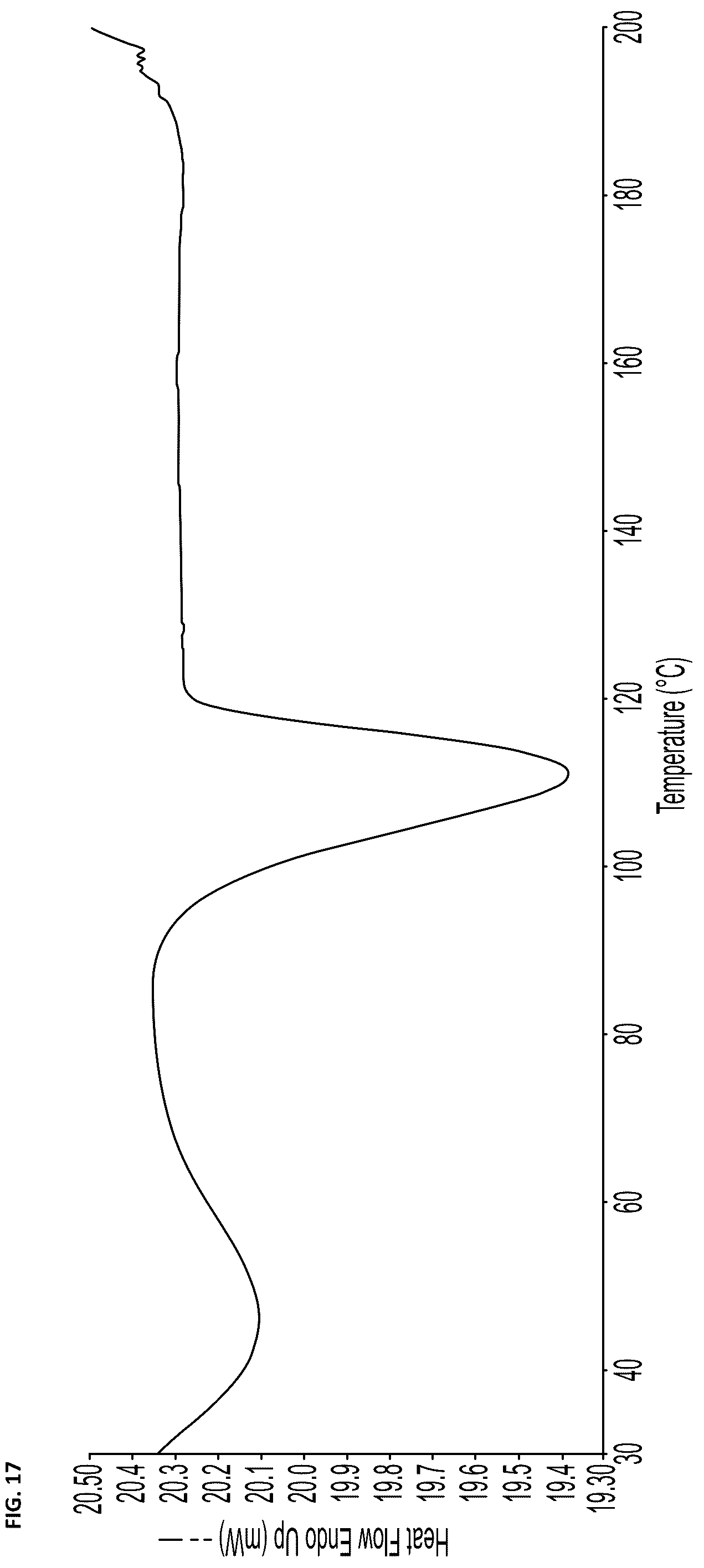 Patent US12378227 Figure 17 – Therapeutic cocrystals of 3-{[5-(azetidine-1-ylcarbonyl)pyrazin-2-yl]oxy}-5-{[(1S)-1-methyl-2-(methyloxy)ethyl]oxy)-N-(5-methylpyrazin-2-yl)benzamide