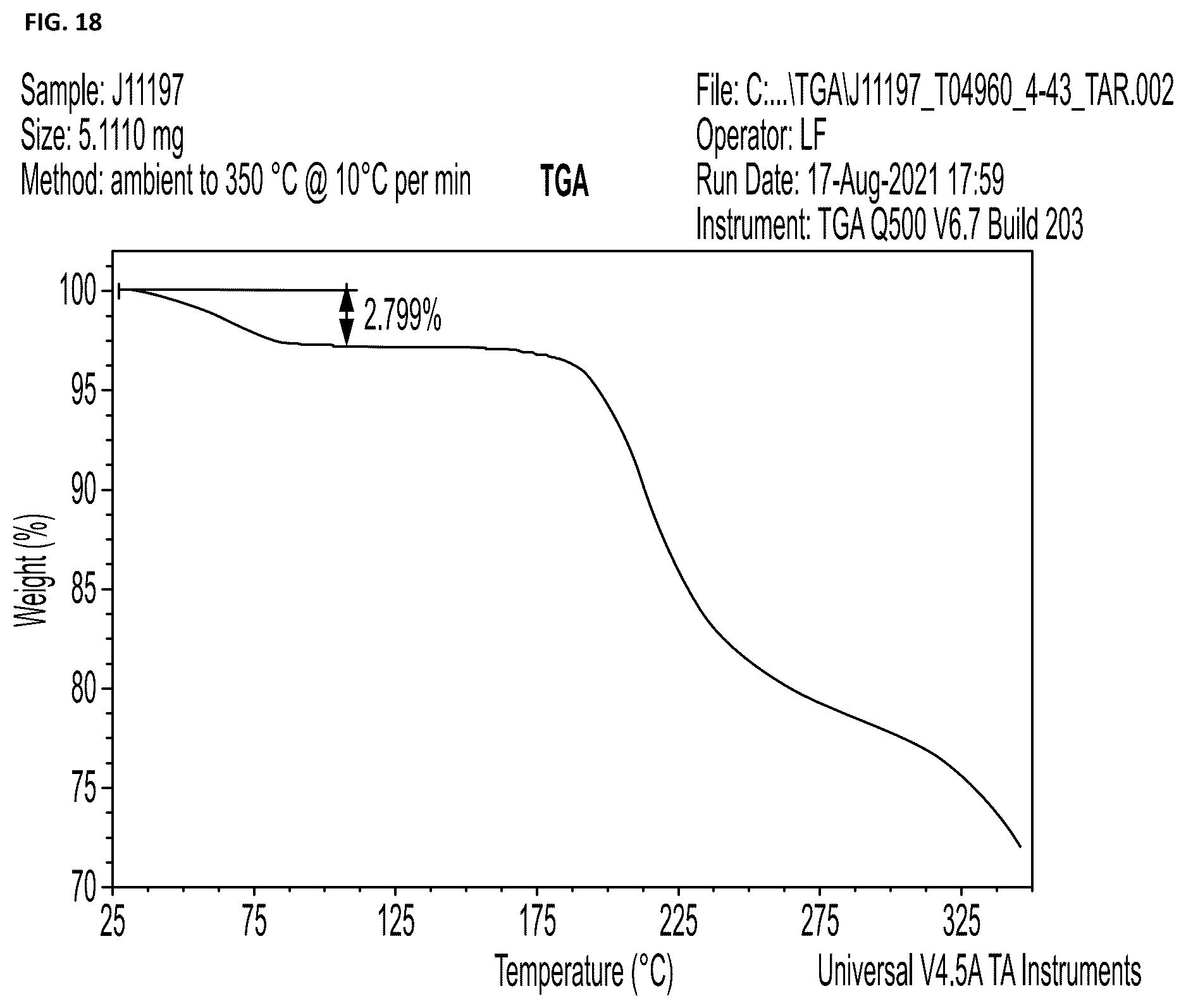 Patent US12378227 Figure 18 – Therapeutic cocrystals of 3-{[5-(azetidine-1-ylcarbonyl)pyrazin-2-yl]oxy}-5-{[(1S)-1-methyl-2-(methyloxy)ethyl]oxy)-N-(5-methylpyrazin-2-yl)benzamide