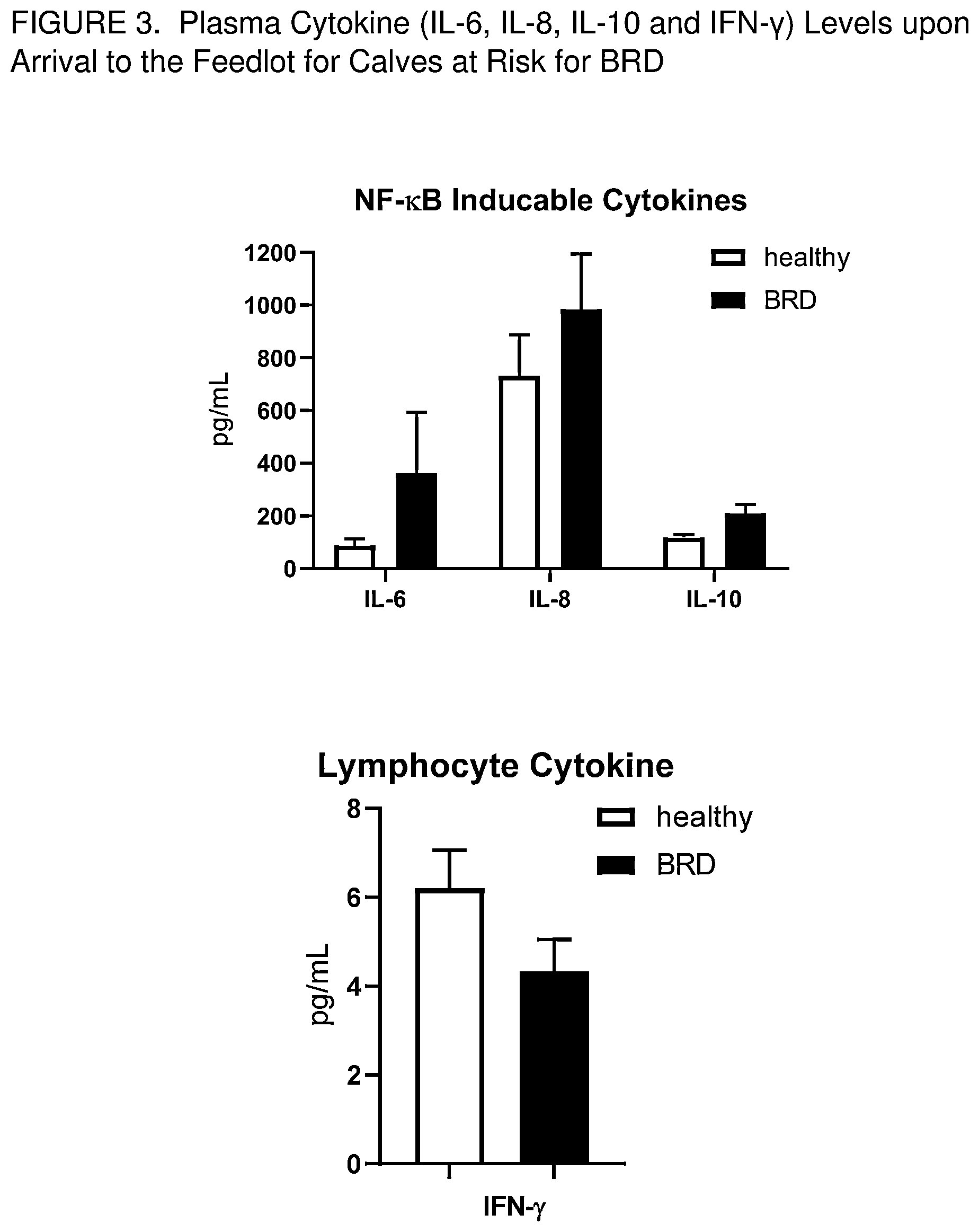 Patent US12378233 Figure 3 – Immunomodulating azalides
