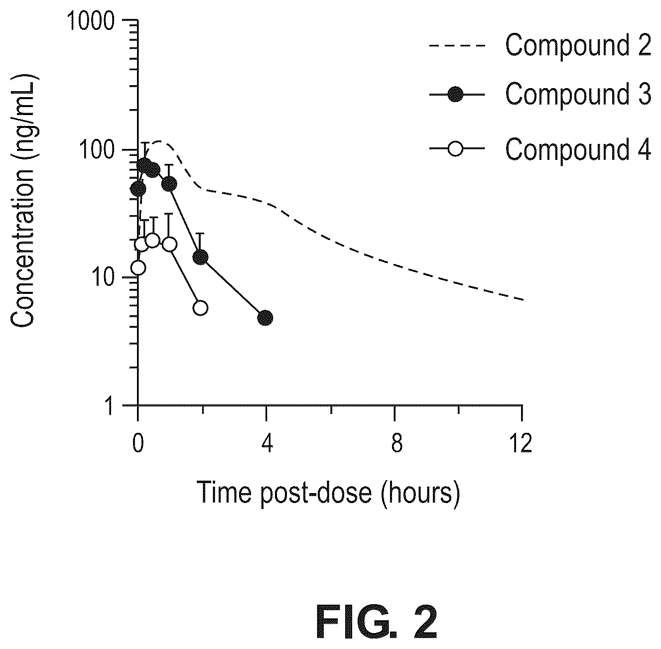 Patent US12378236 Figure 2 – Compounds as GLP-1R agonists
