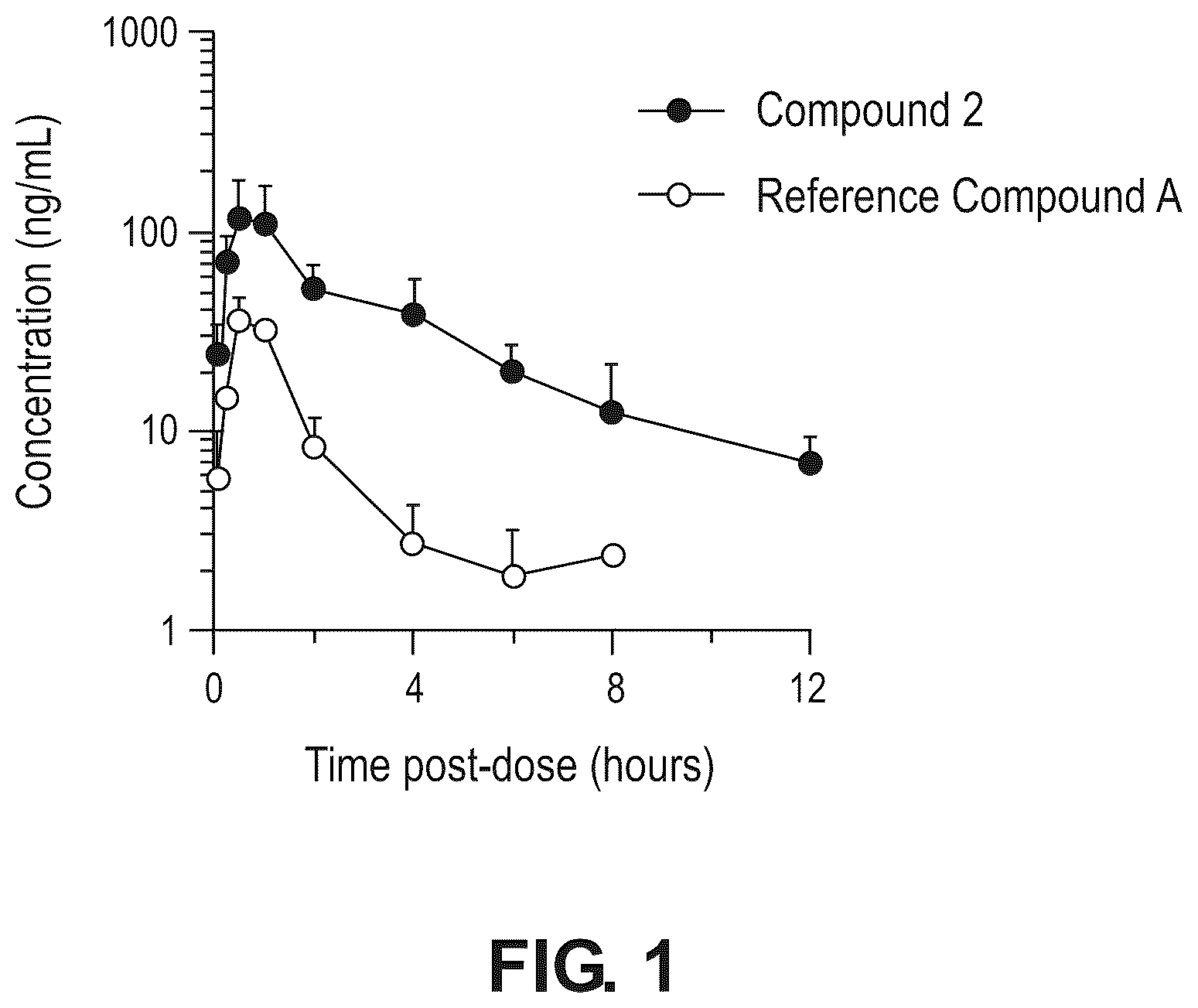 Patent US12378237 Figure 1 – Compounds as GLP-1R agonists