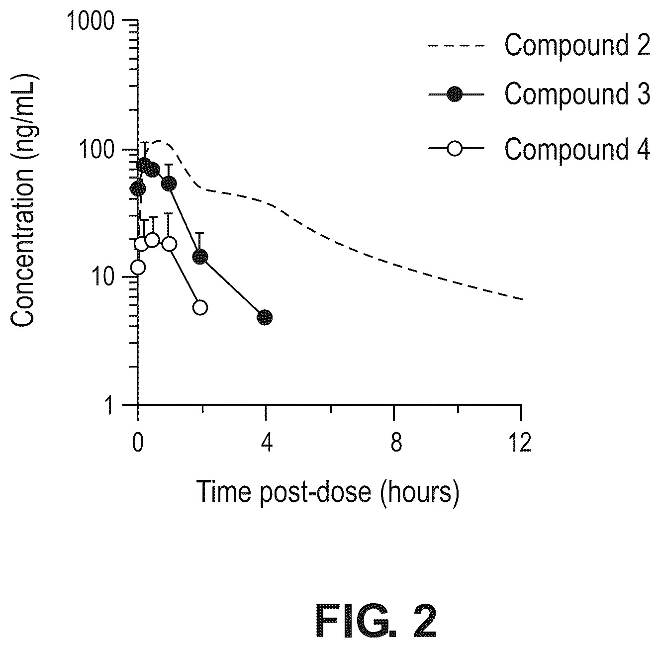 Patent US12378237 Figure 2 – Compounds as GLP-1R agonists