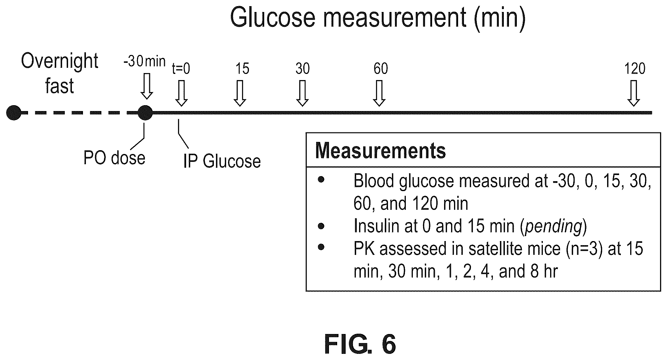 Patent US12378237 Figure 6 – Compounds as GLP-1R agonists