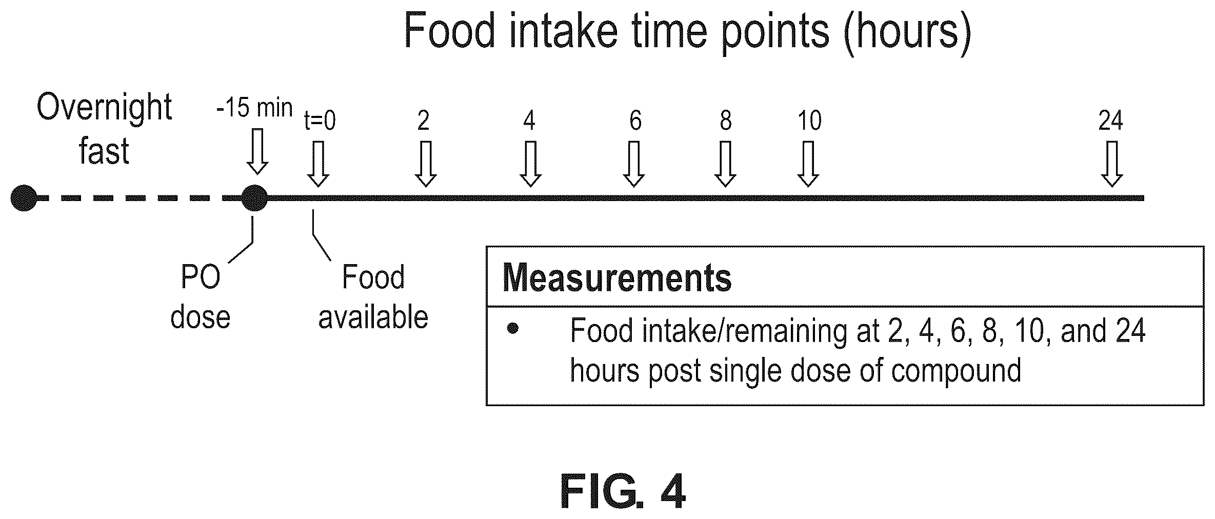 Patent US12378239 Figure 4 – Compounds as GLP-1R agonists