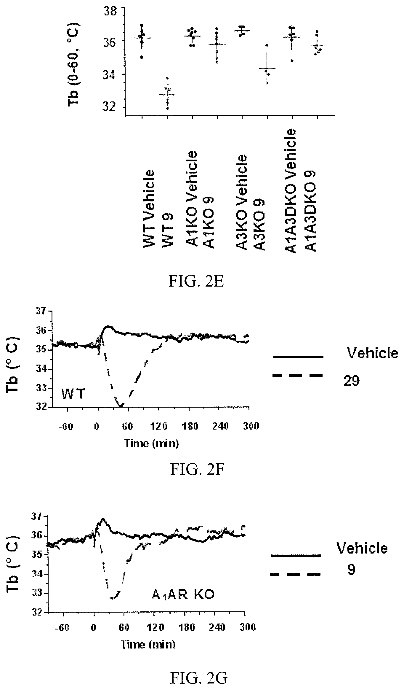 Patent US12378248 Figure 3 – A1 adenosine receptor agonists and methods of use thereof