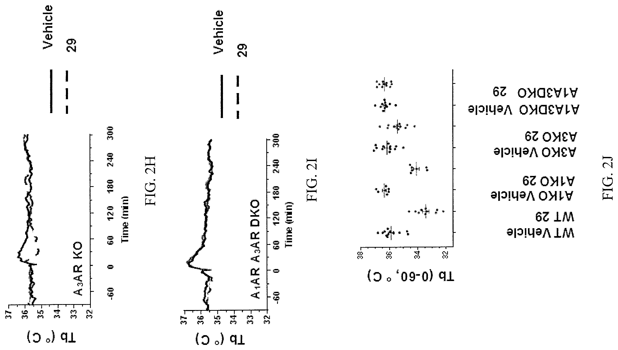 Patent US12378248 Figure 4 – A1 adenosine receptor agonists and methods of use thereof