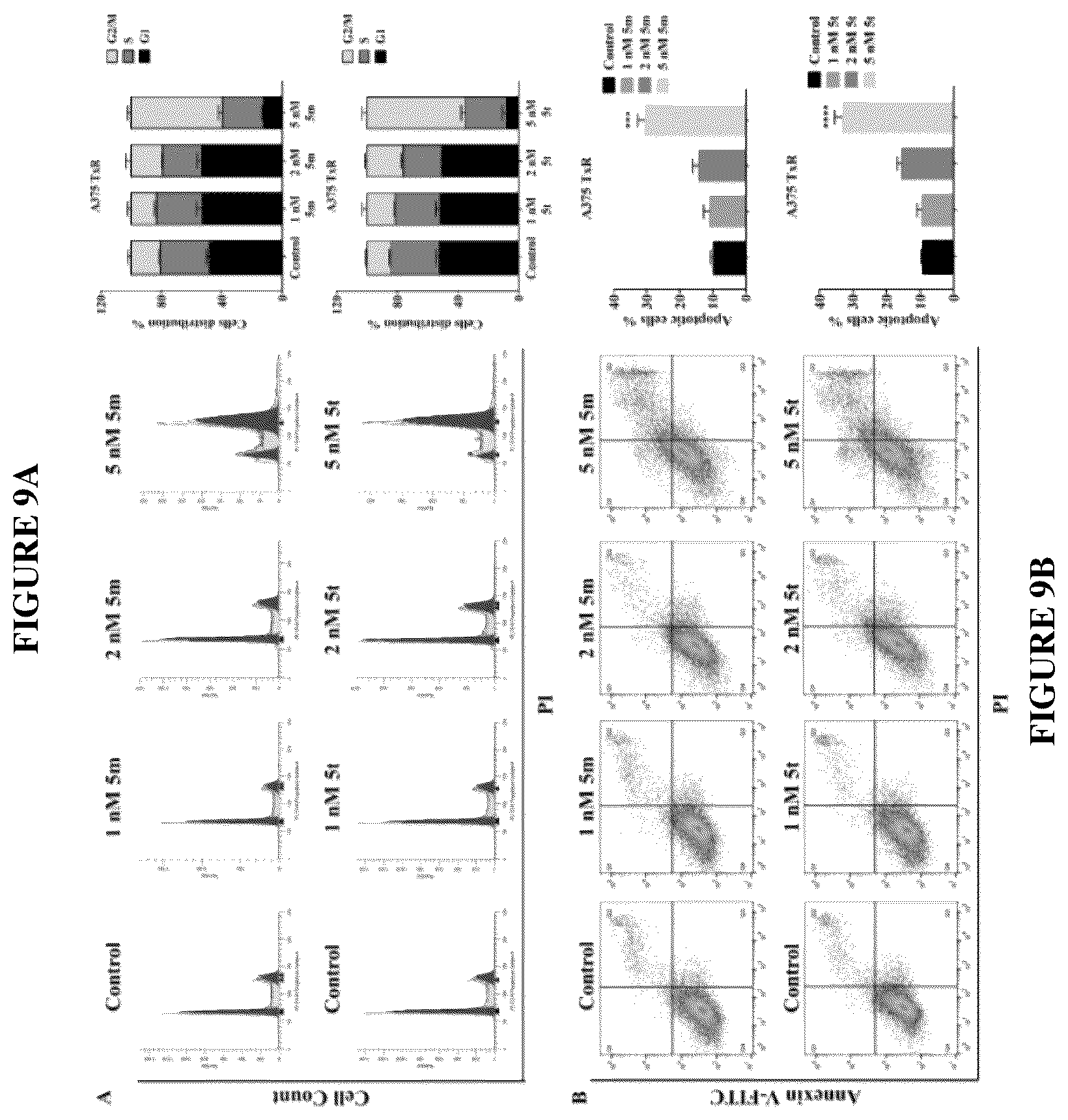 Patent US12378257 Figure 8 – Metabolically stable pyrimidinyl dihydroquinoxalinones as tubulin polymerization inhibitors