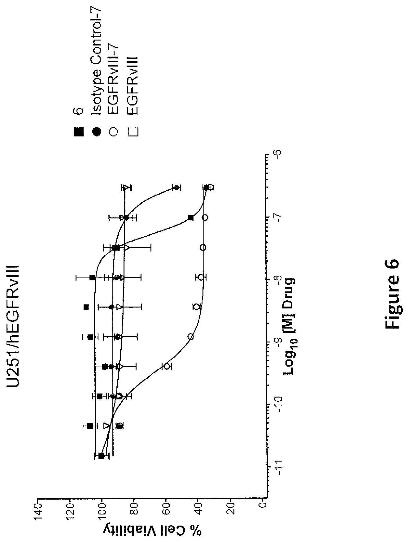 Patent US12378258 Figure 8 – Biologically active molecules, conjugates thereof, and therapeutic uses