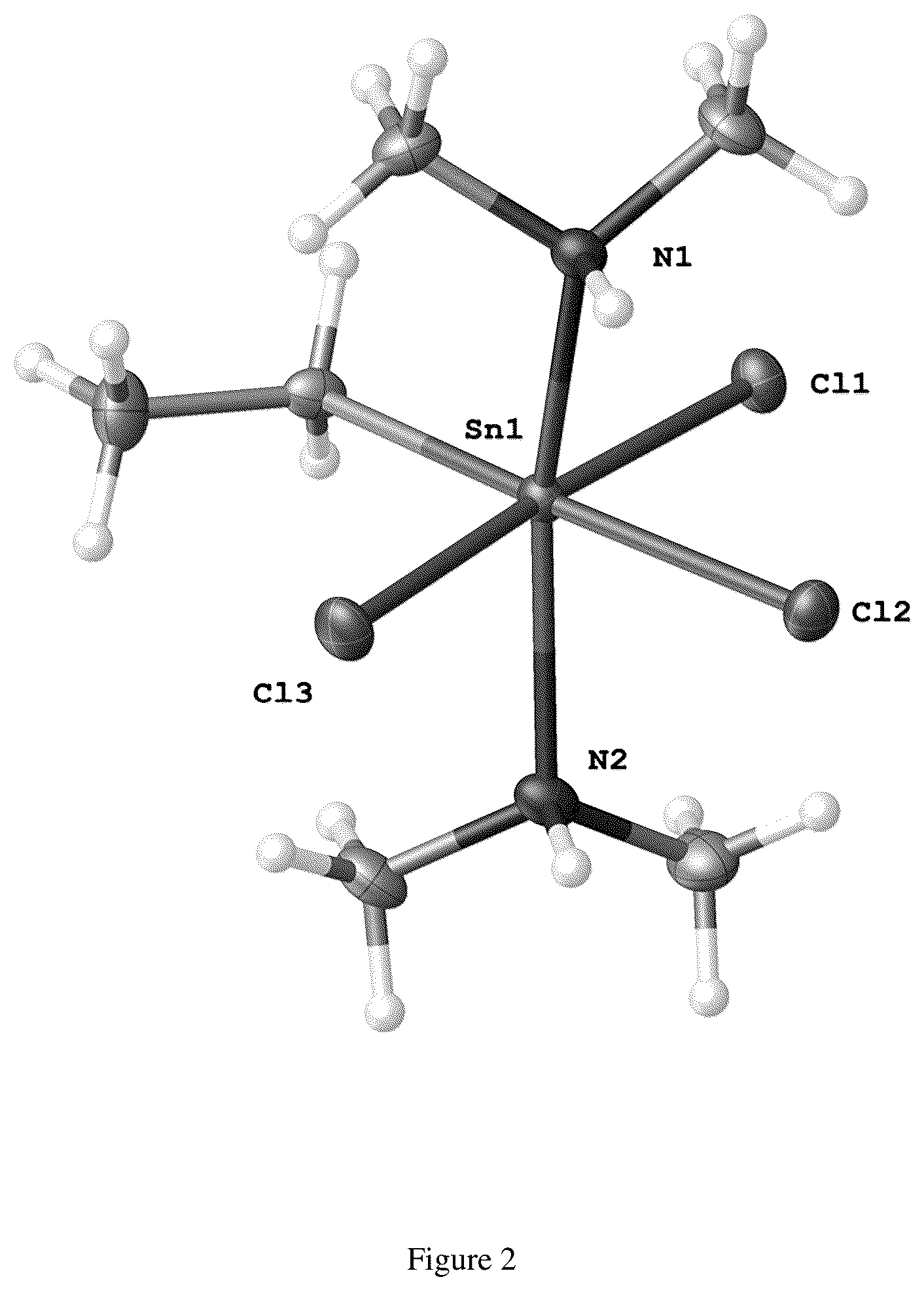 Patent US12378265 Figure 2 – Process for preparing organotin compounds
