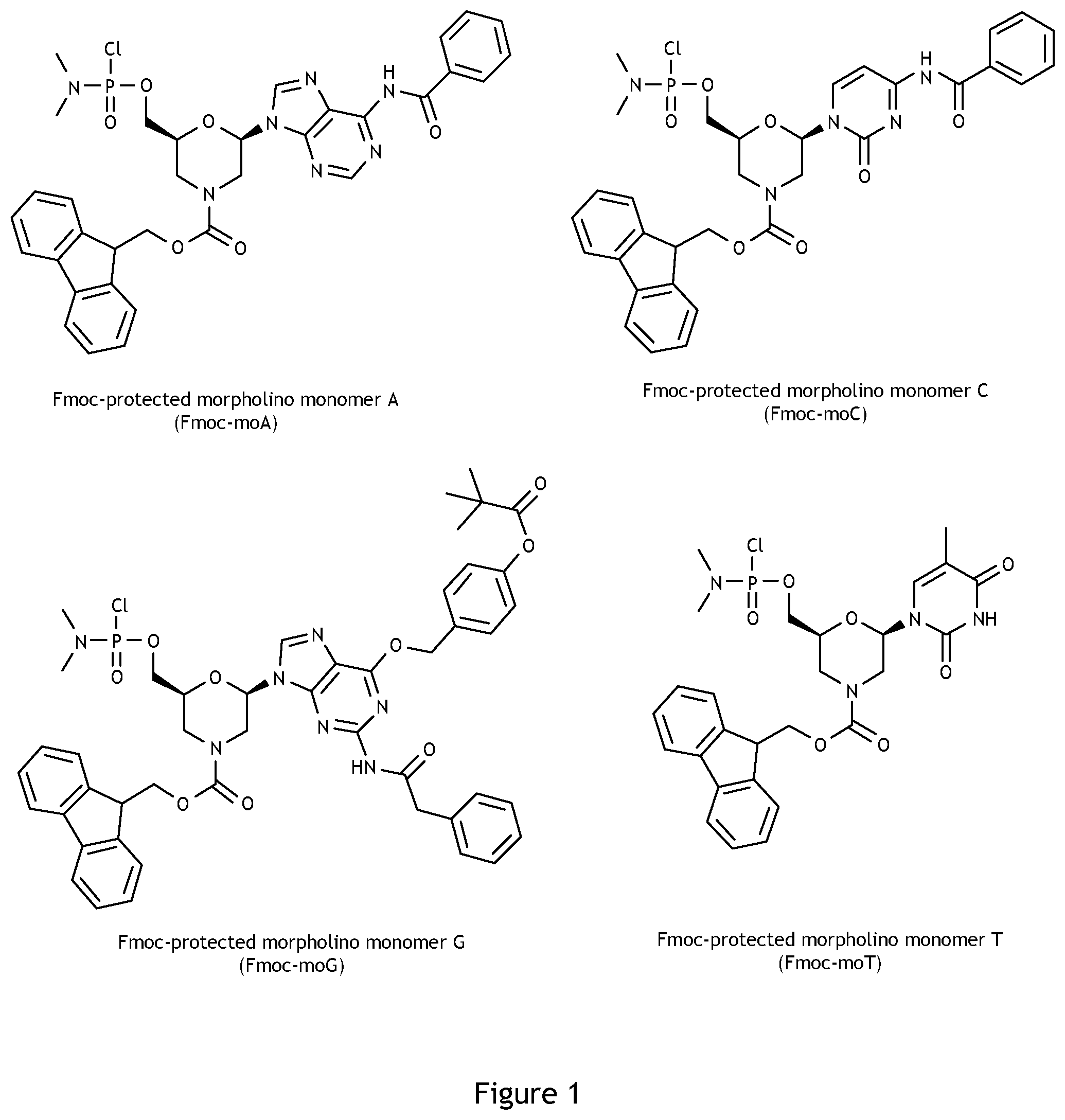 Patent US12378267 Figure 1 – Synthesis of FMOC-protected morpholino monomers and oligomers
