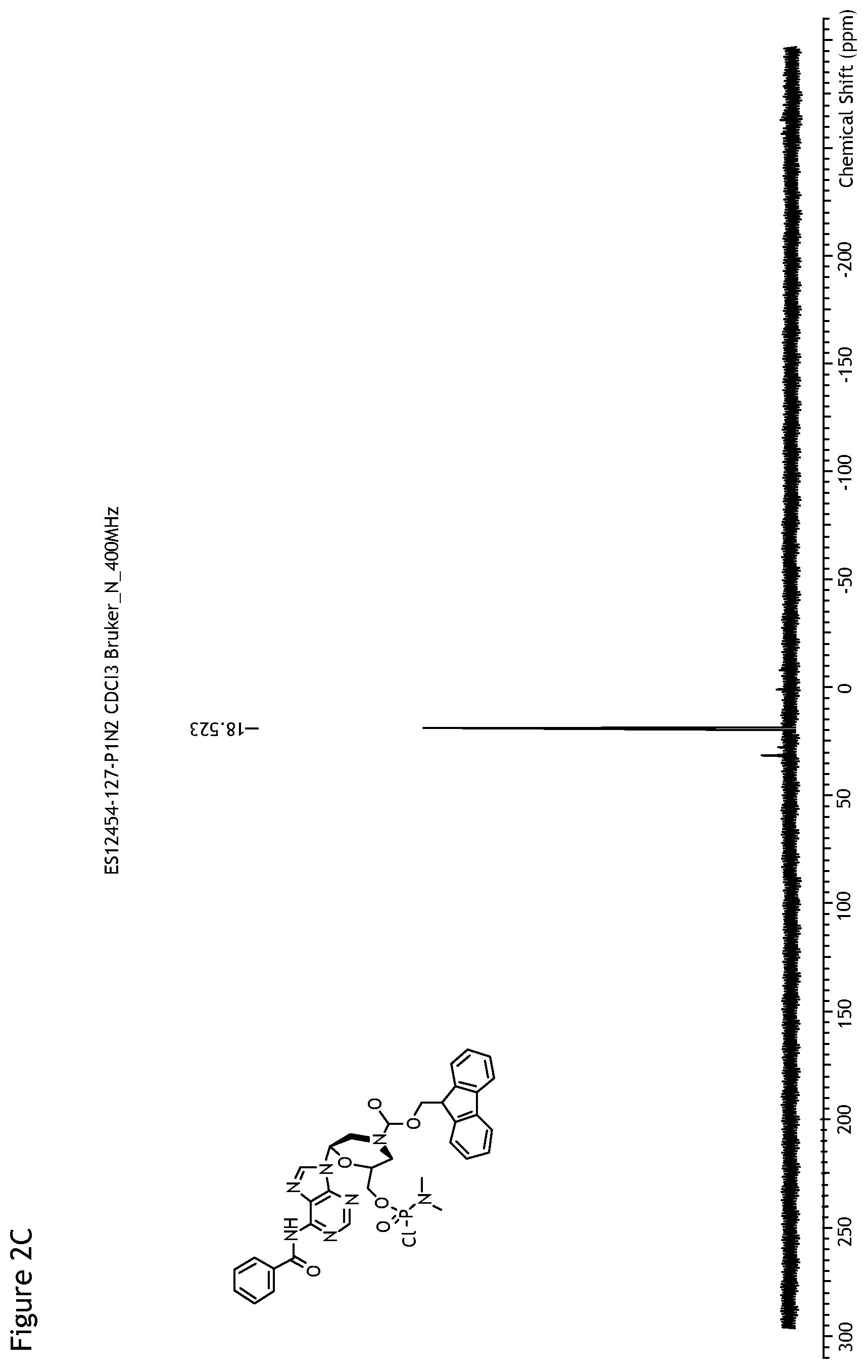 Patent US12378267 Figure 4 – Synthesis of FMOC-protected morpholino monomers and oligomers
