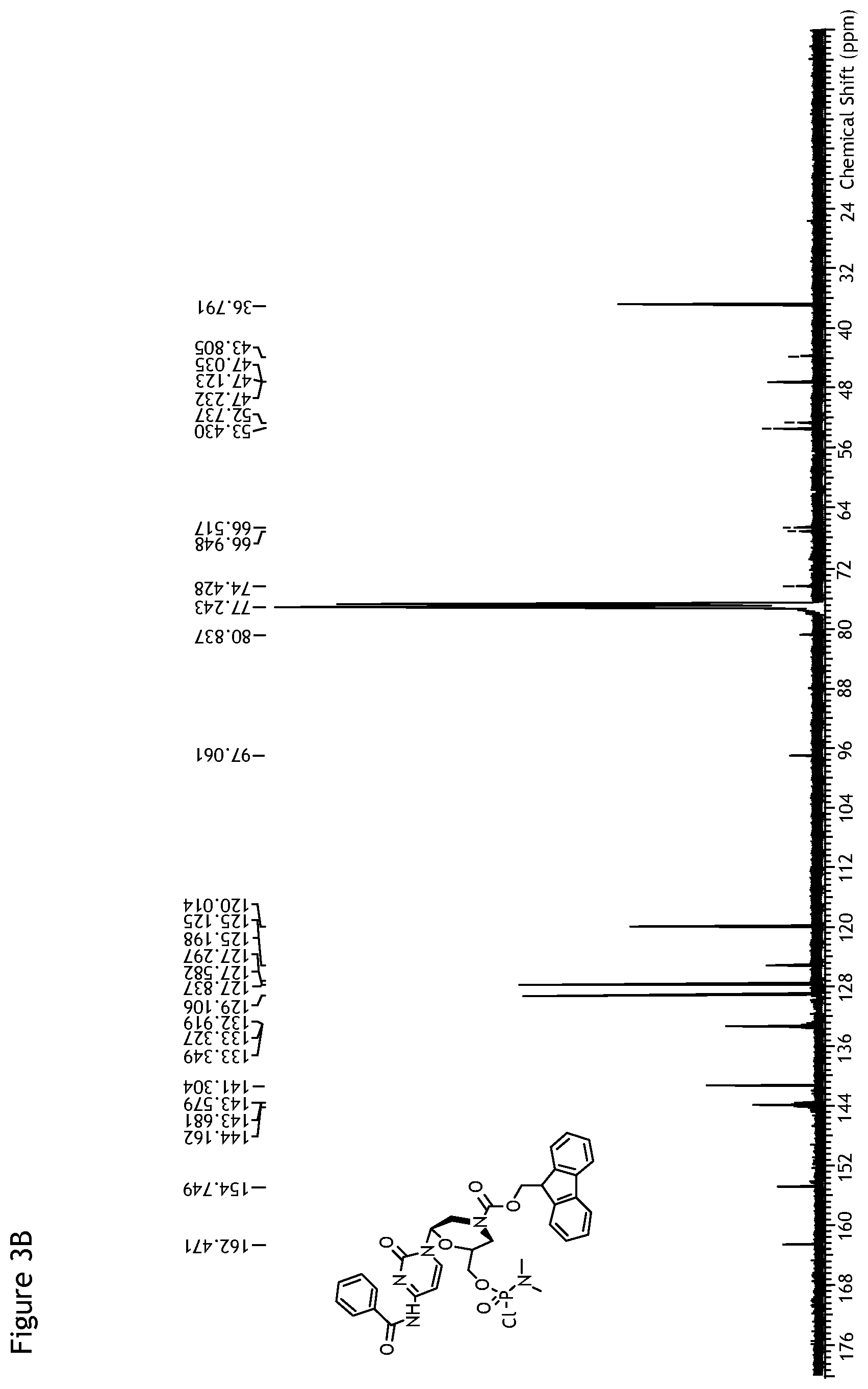 Patent US12378267 Figure 7 – Synthesis of FMOC-protected morpholino monomers and oligomers