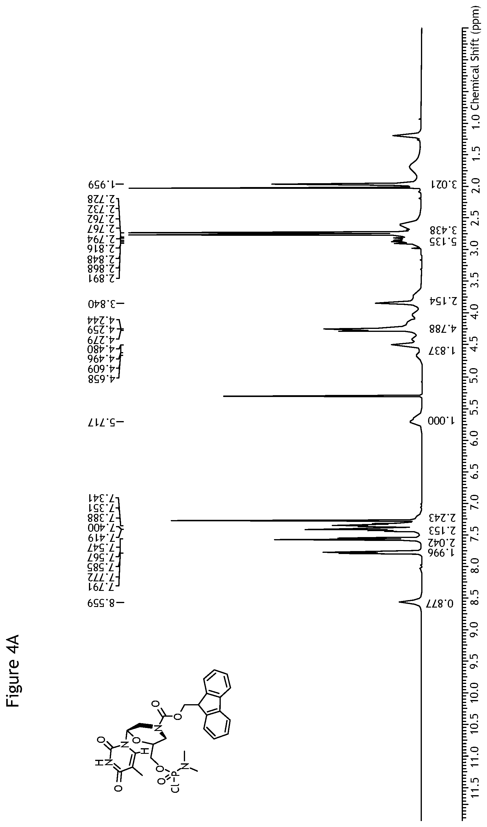 Patent US12378267 Figure 10 – Synthesis of FMOC-protected morpholino monomers and oligomers