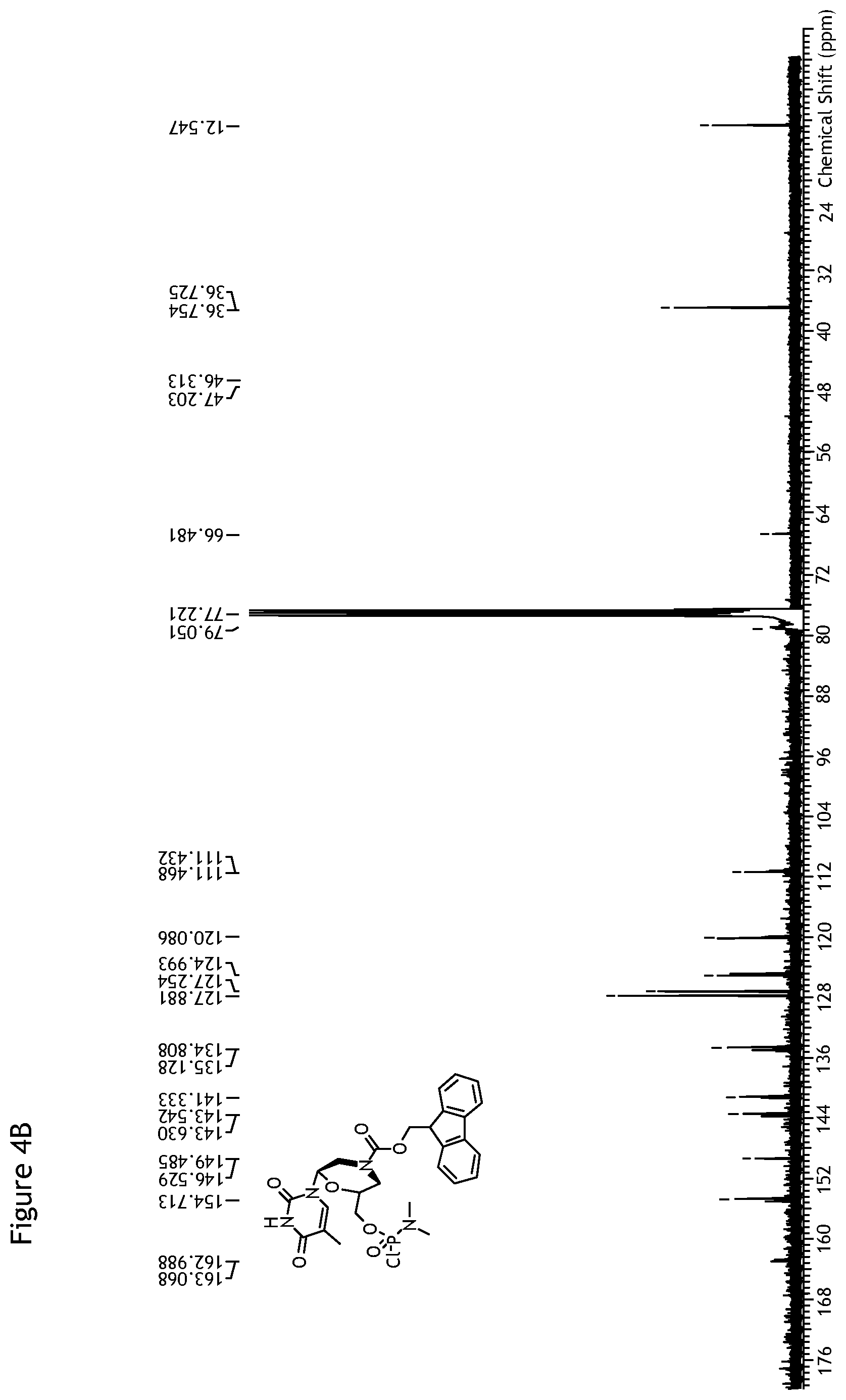 Patent US12378267 Figure 11 – Synthesis of FMOC-protected morpholino monomers and oligomers