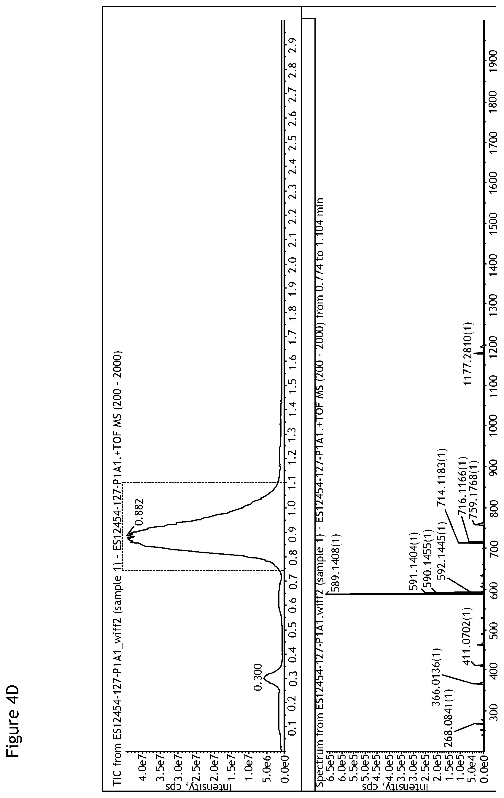 Patent US12378267 Figure 13 – Synthesis of FMOC-protected morpholino monomers and oligomers