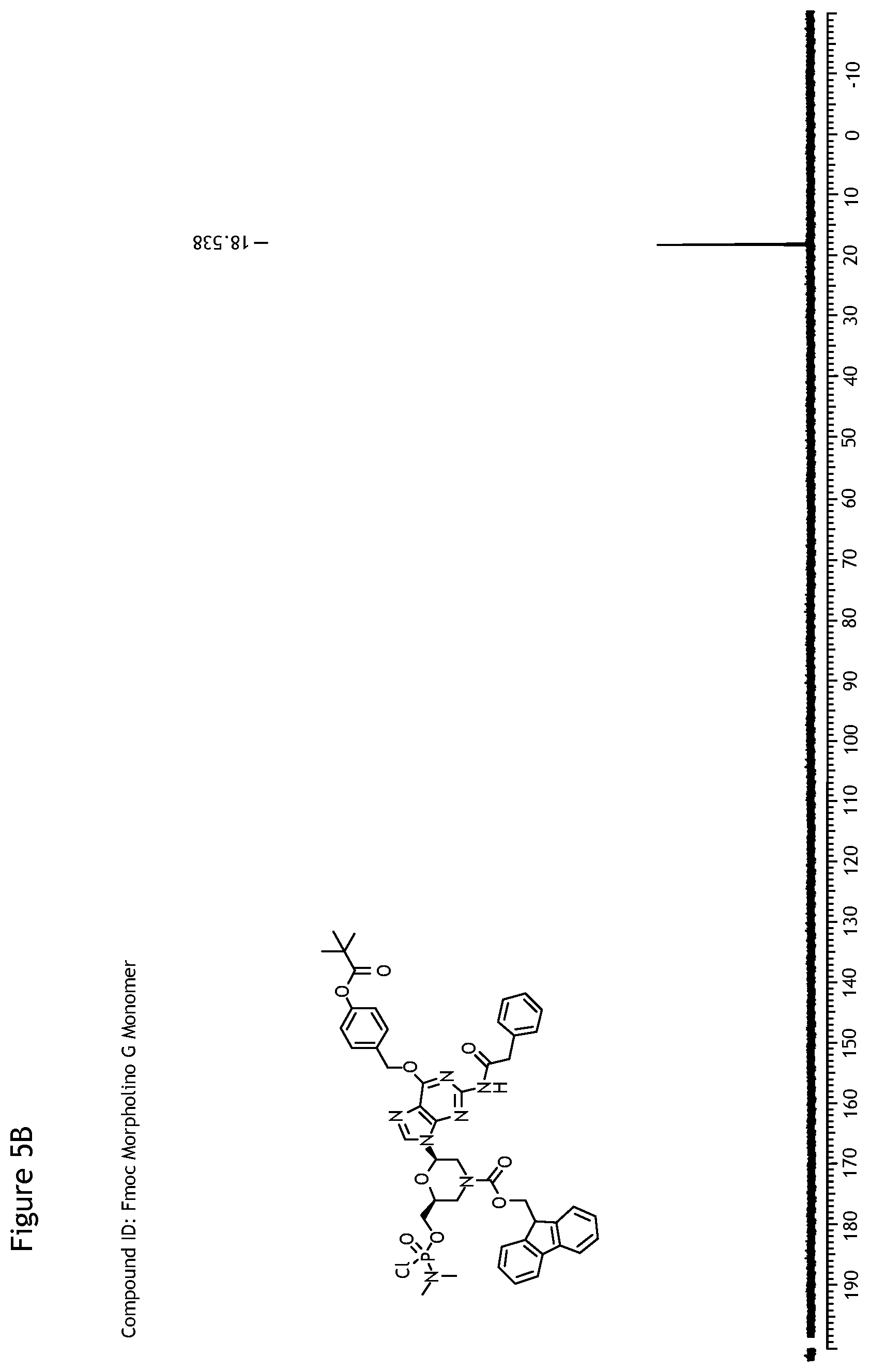 Patent US12378267 Figure 15 – Synthesis of FMOC-protected morpholino monomers and oligomers