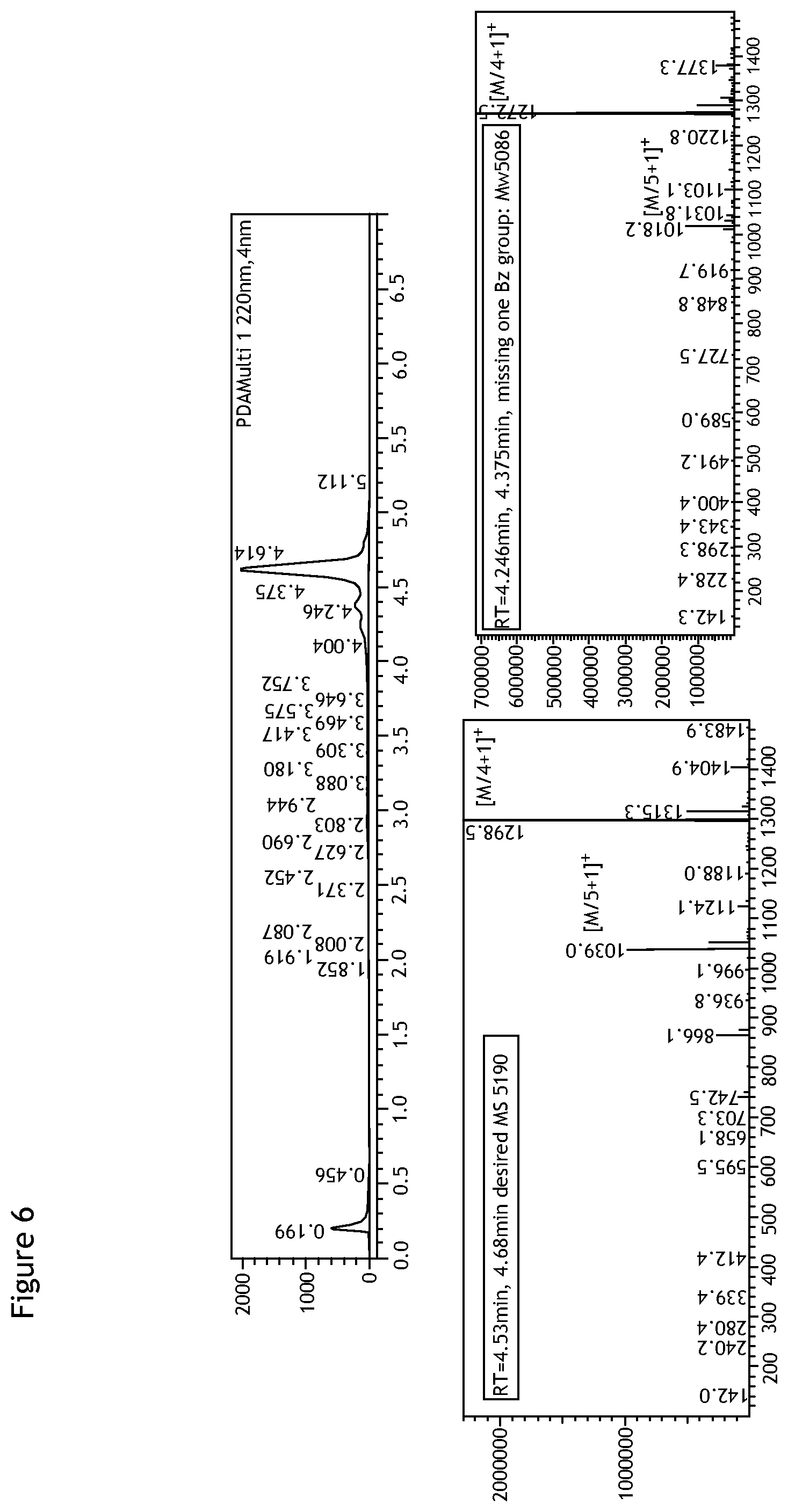 Patent US12378267 Figure 16 – Synthesis of FMOC-protected morpholino monomers and oligomers